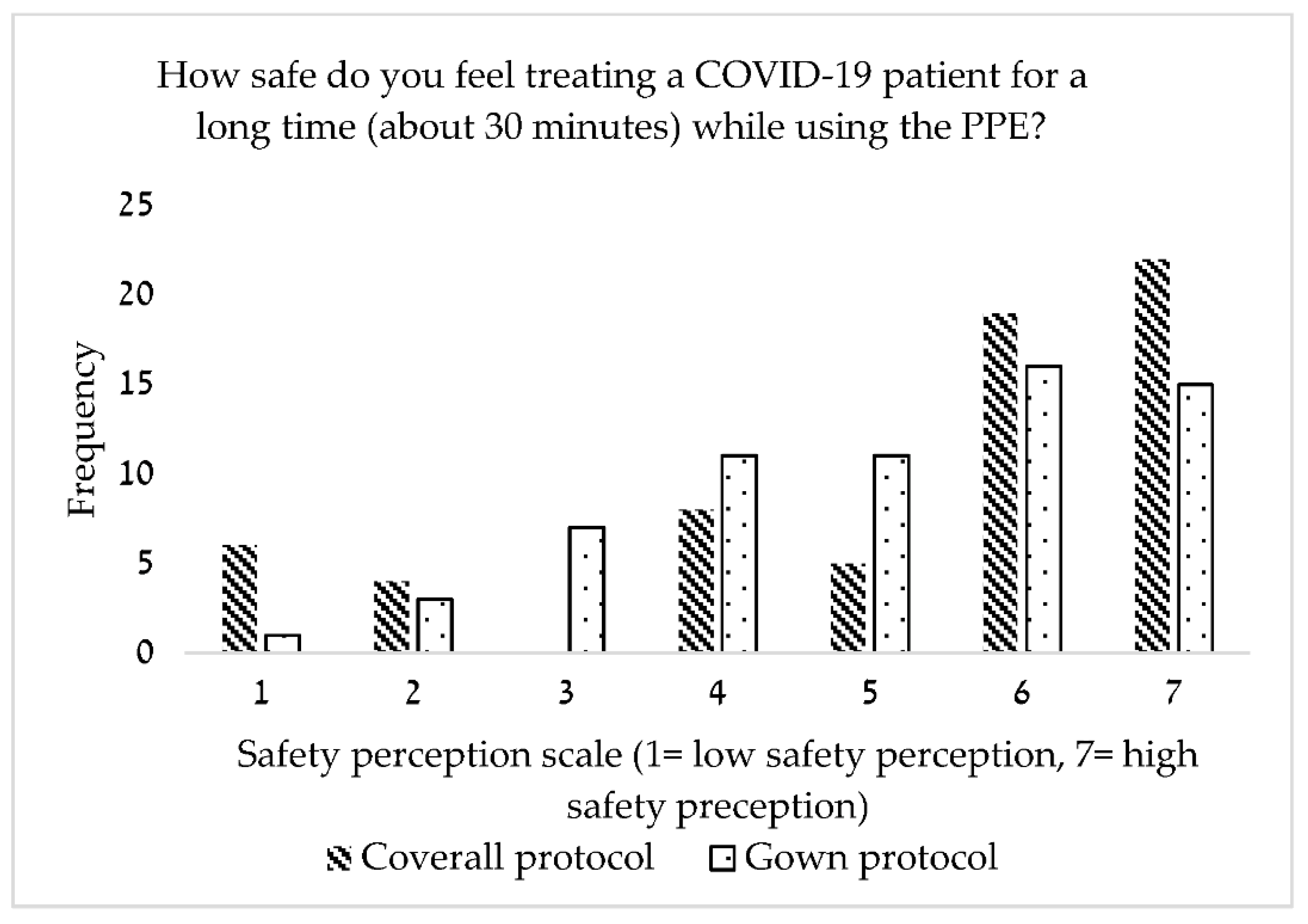 Applsci 12 07926 g007 550