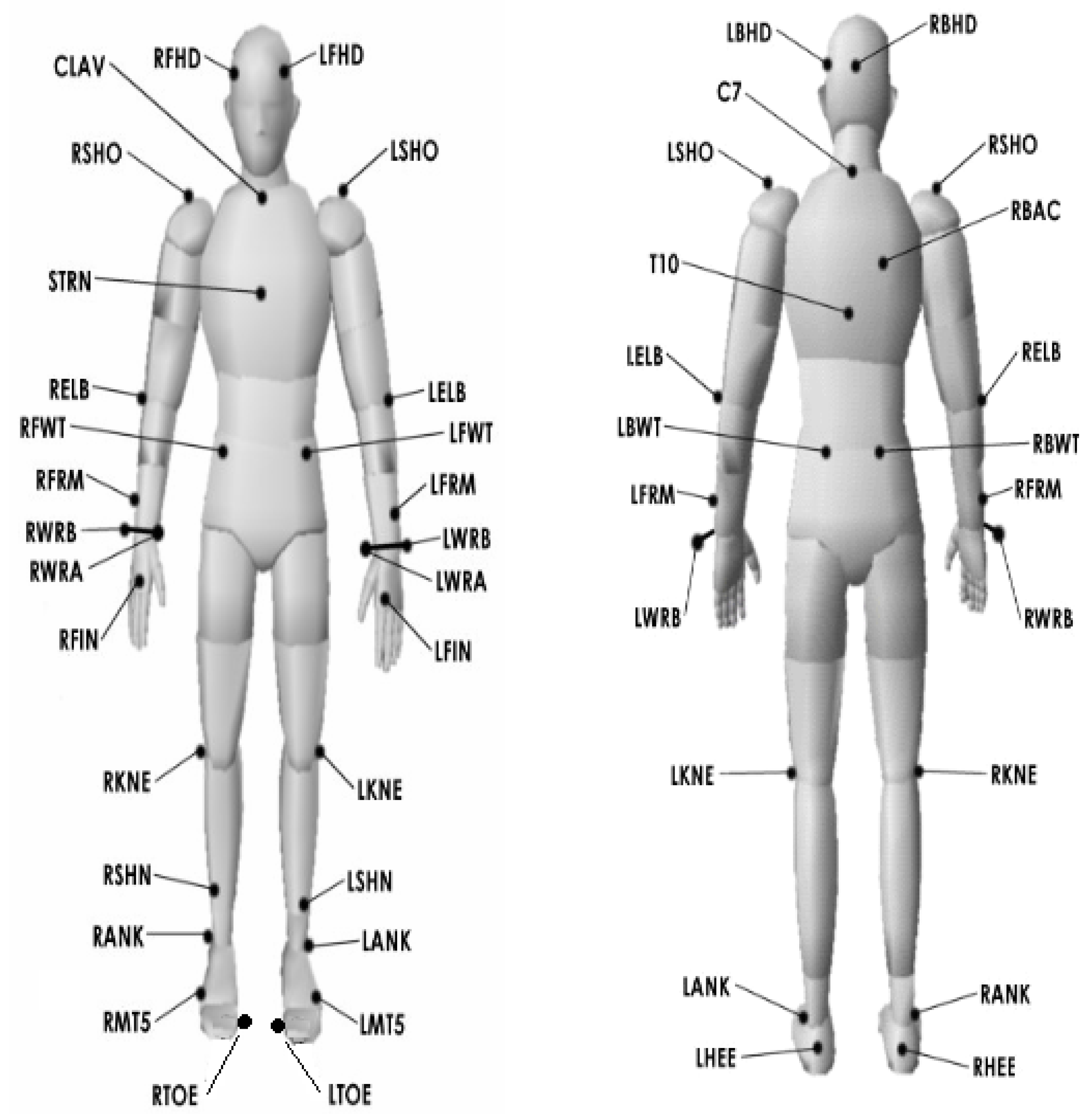 Applsci 12 07928 g001 550