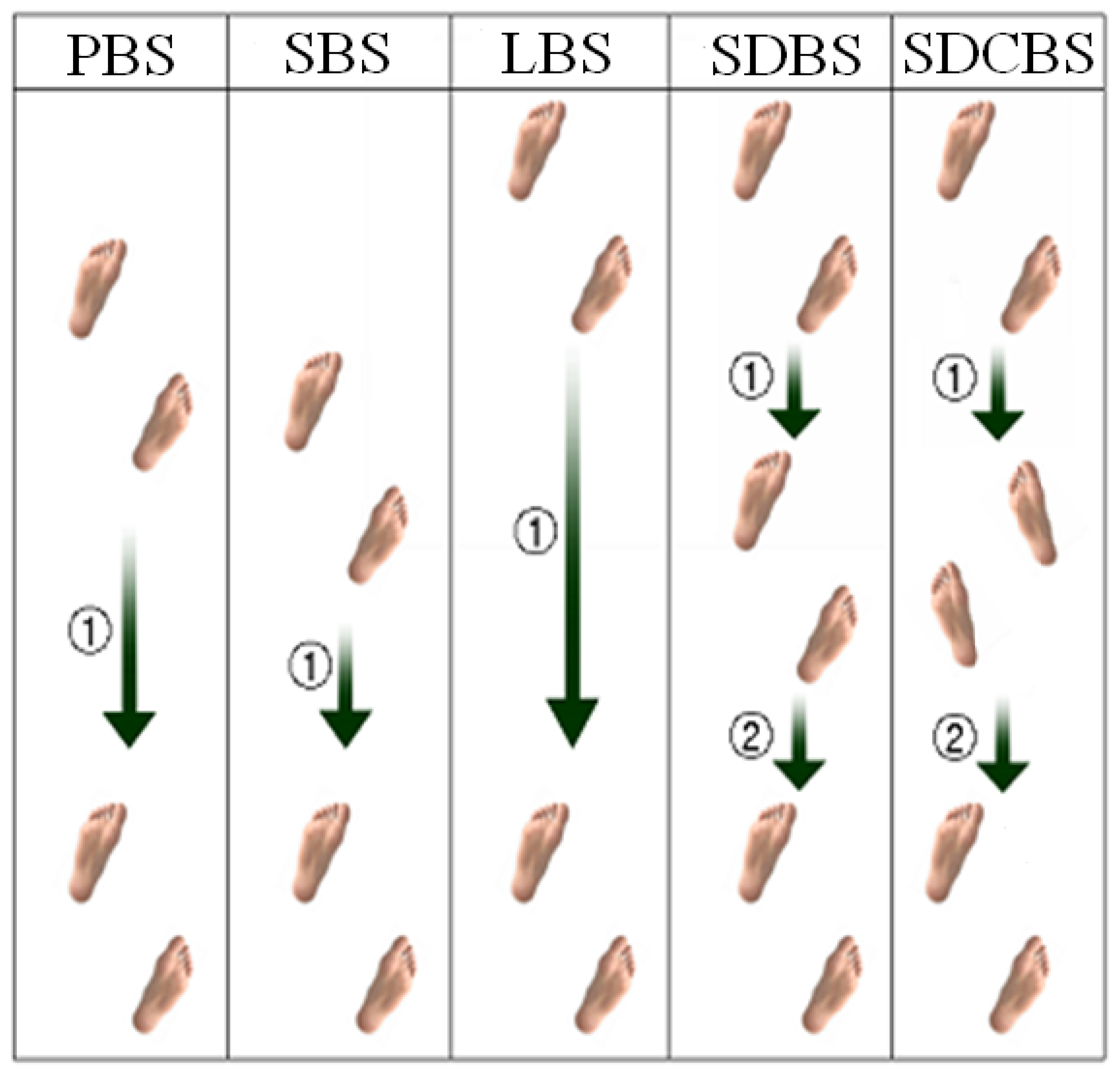Applsci 12 07928 g004 550