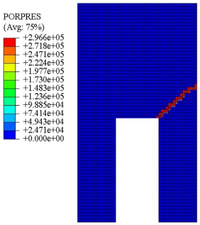 Applsci 12 07929 g008