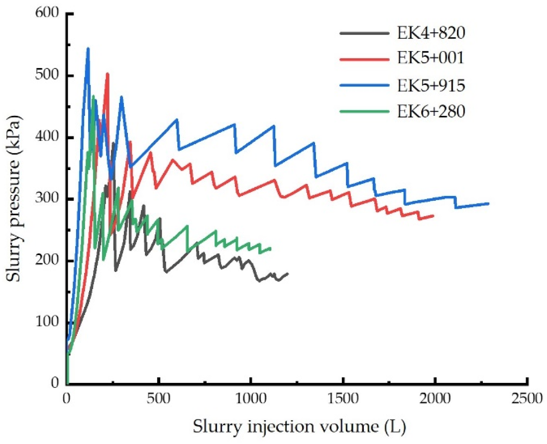 Applsci 12 07929 g018
