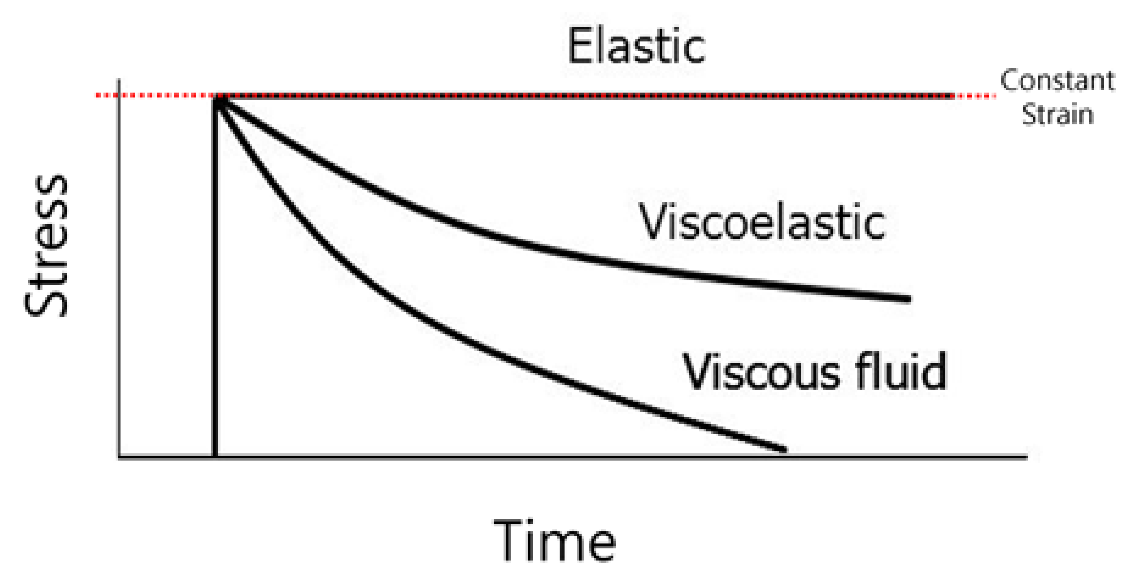 Applsci 12 07931 g001 550