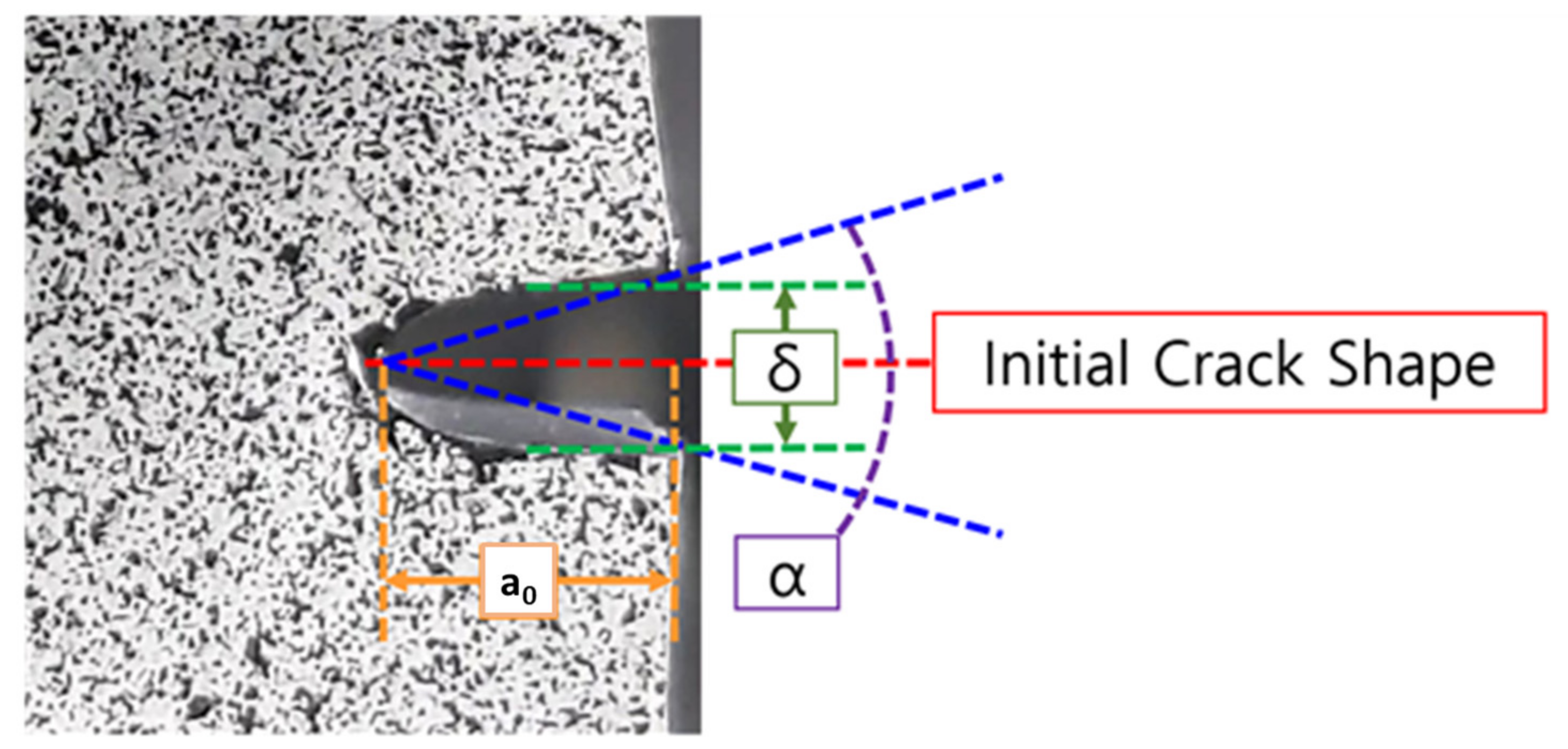 Applsci 12 07931 g003 550