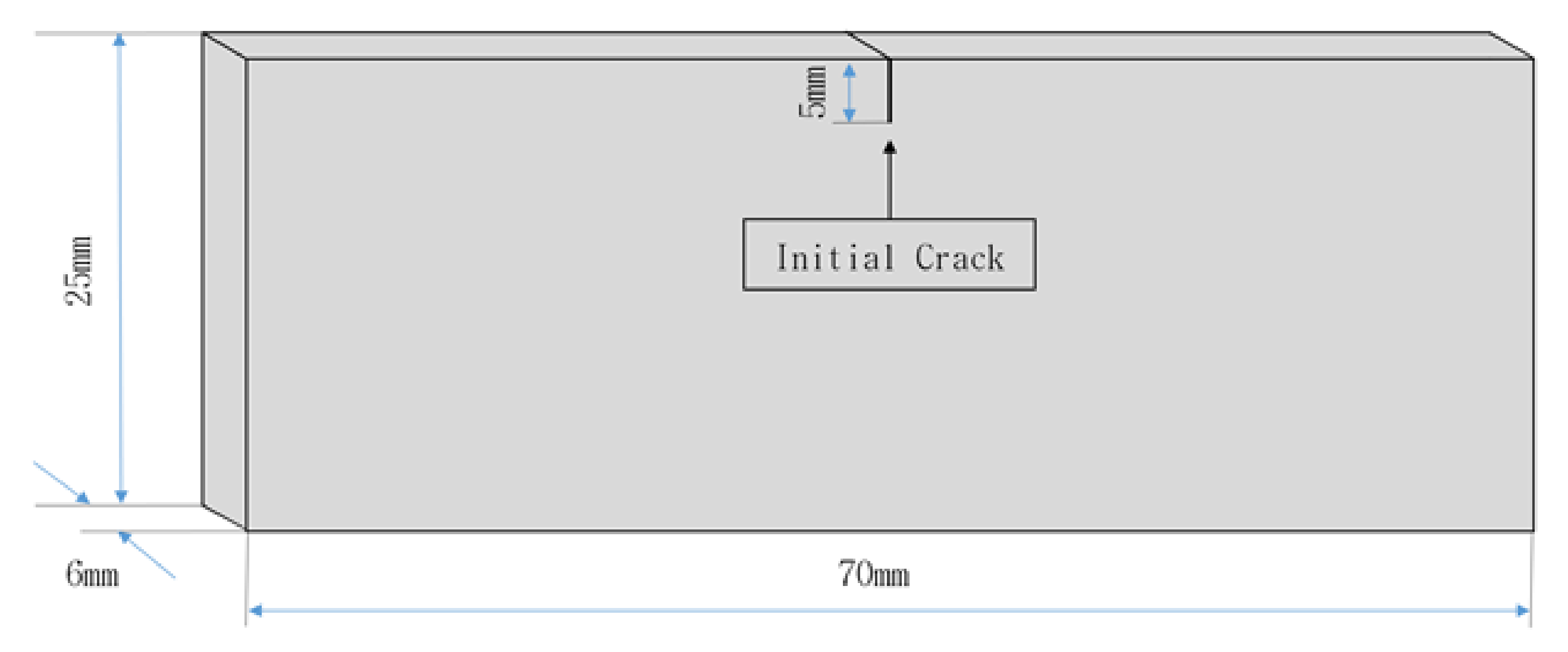 Applsci 12 07931 g005 550
