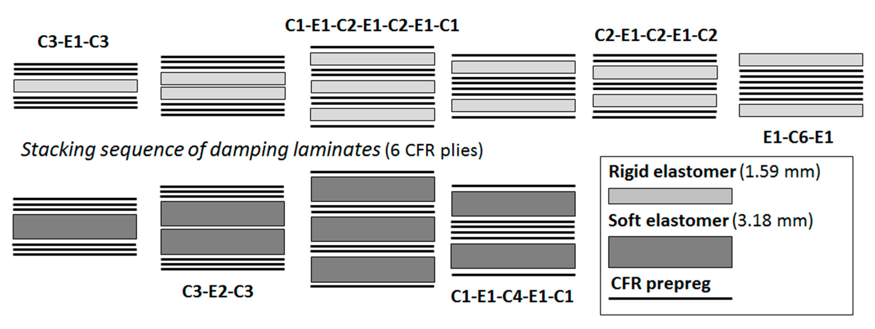 Applsci 12 07932 g002 550