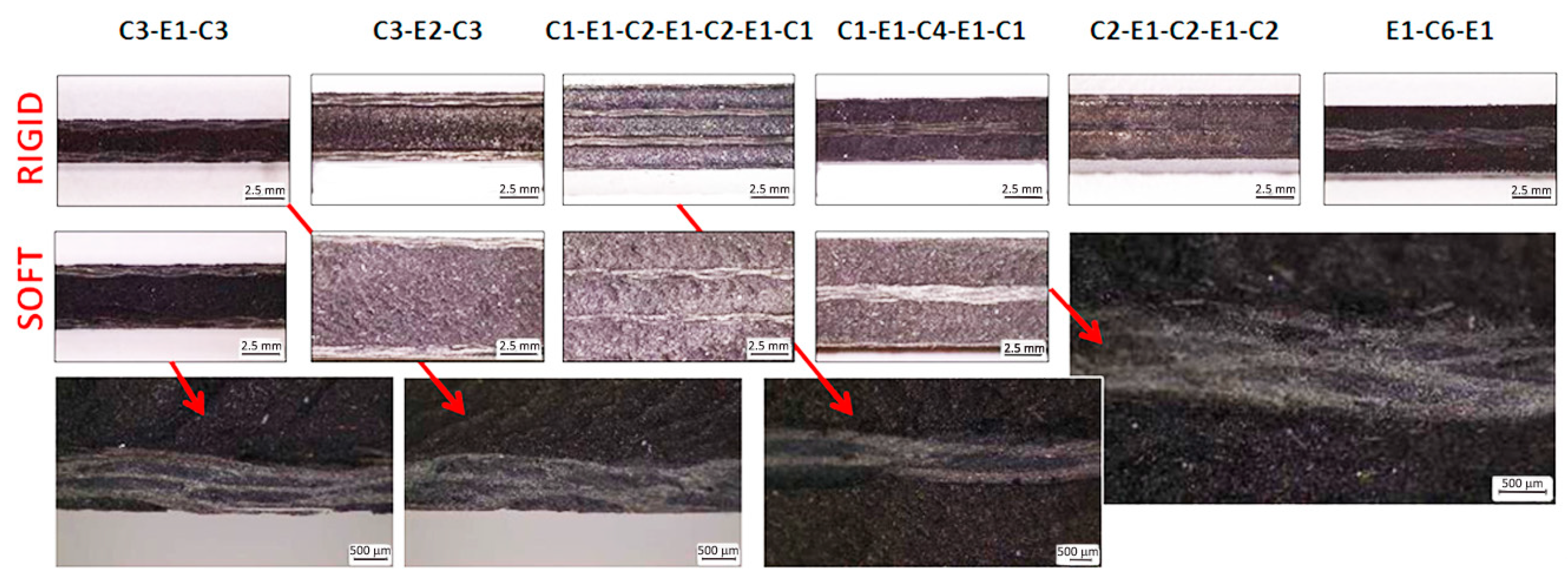 Applsci 12 07932 g003 550