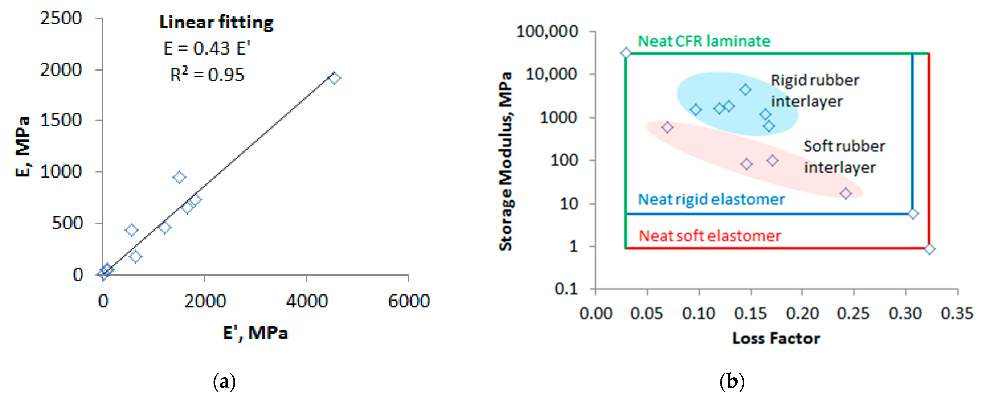 Applsci 12 07932 g006 550