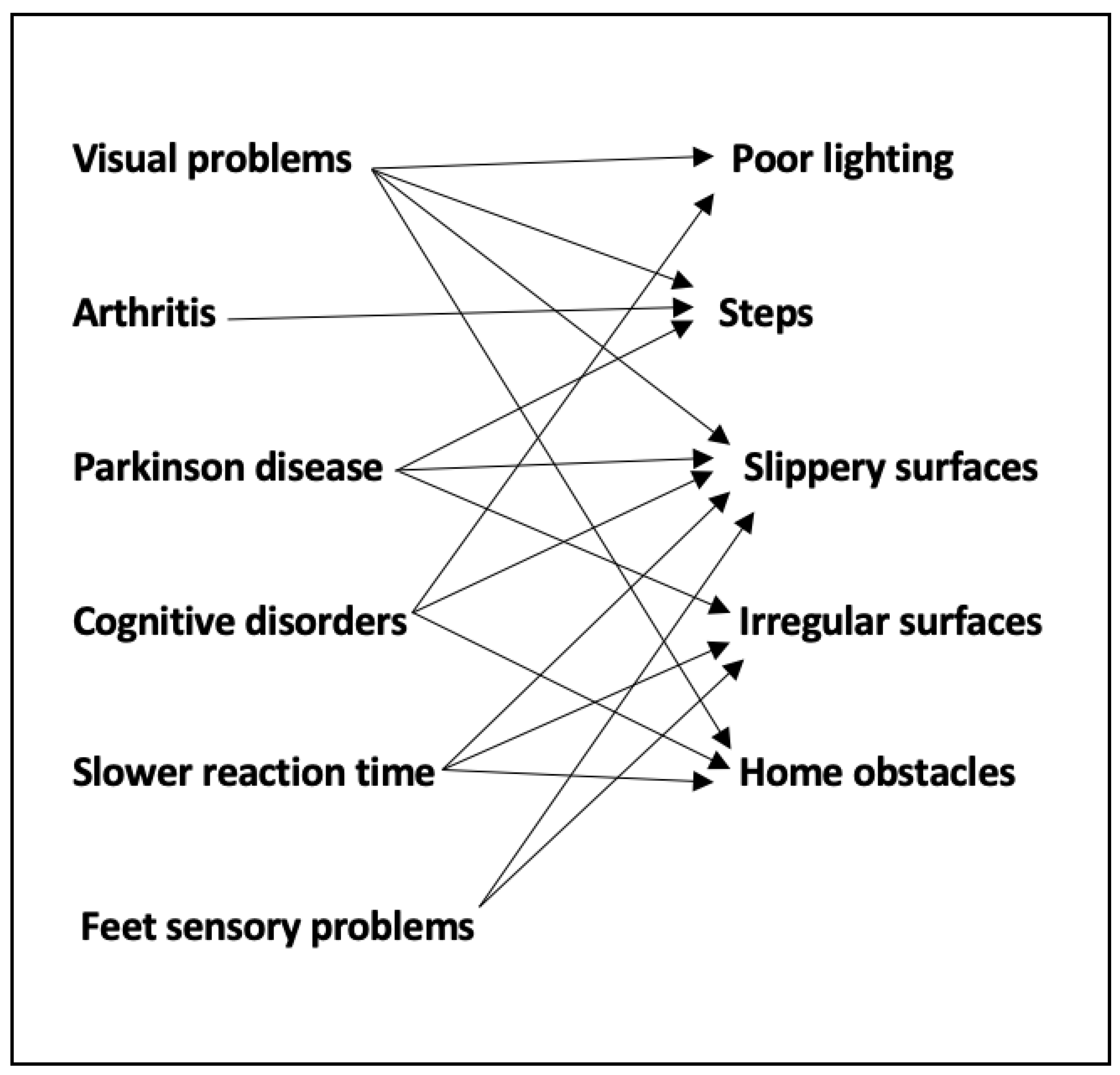 Applsci 12 07934 g001