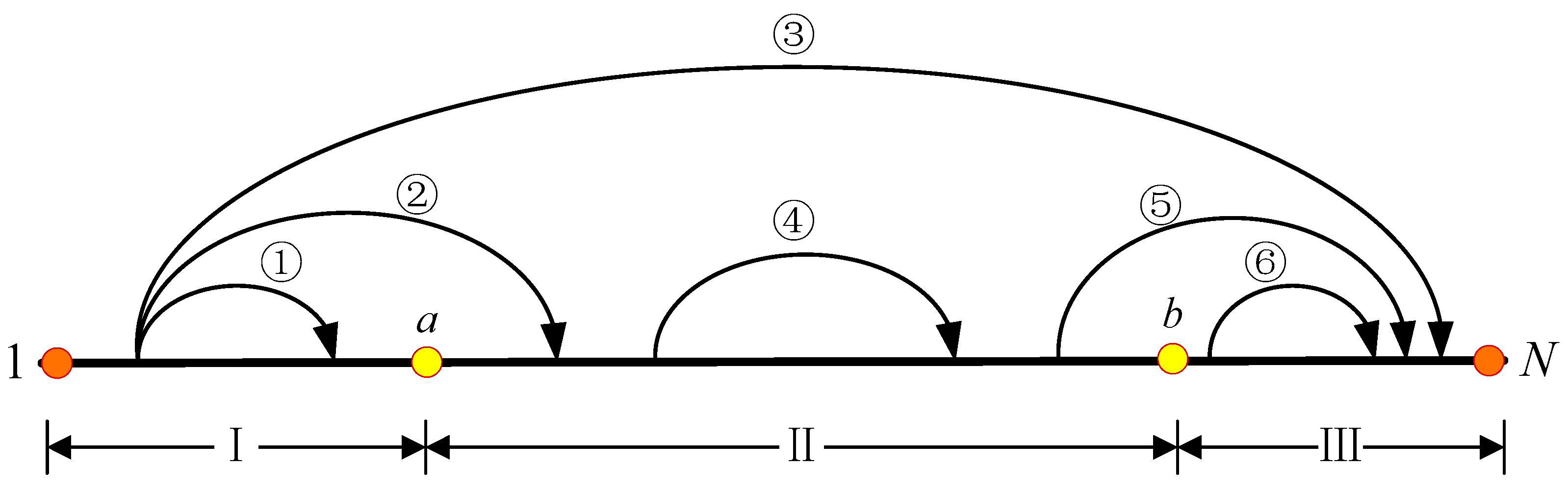 Applsci 12 07935 g002