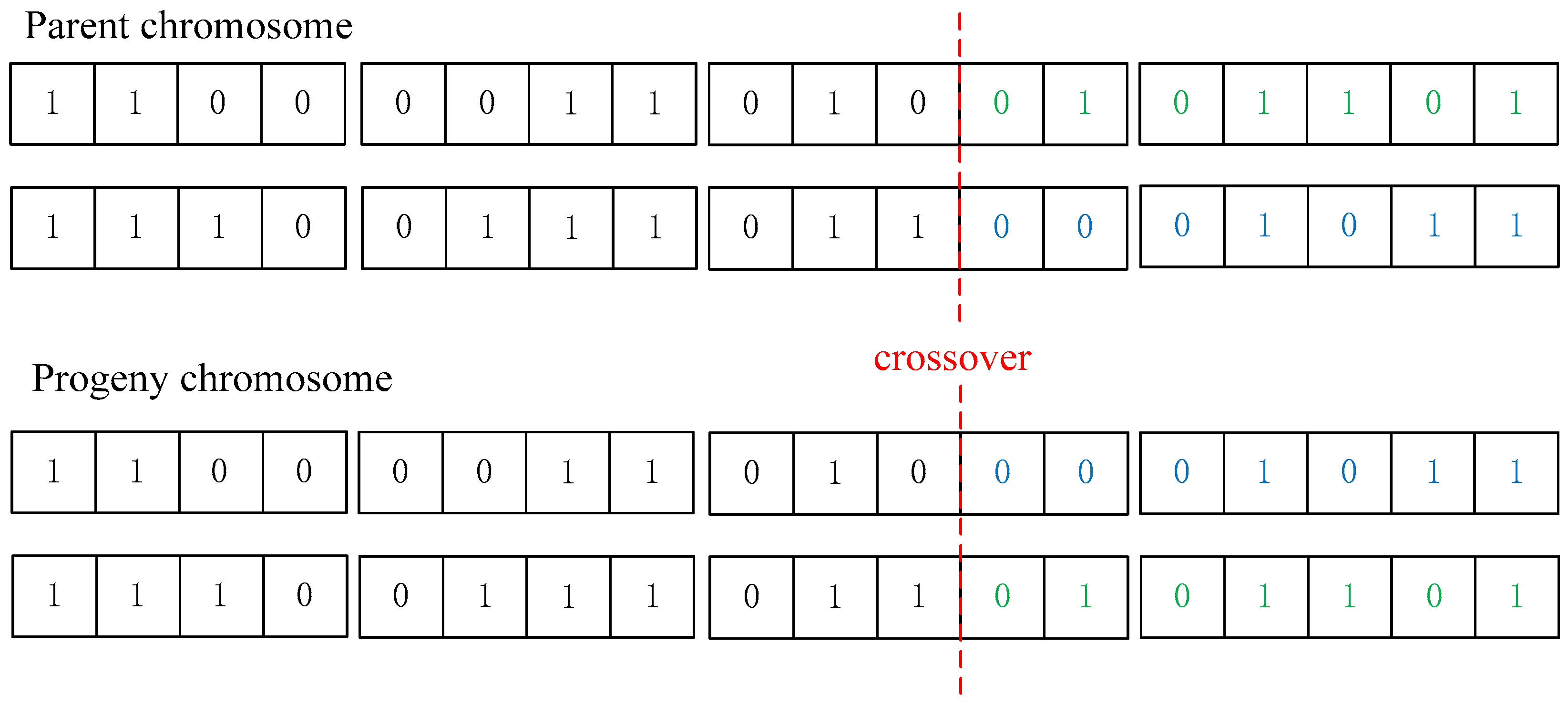 Applsci 12 07935 g005