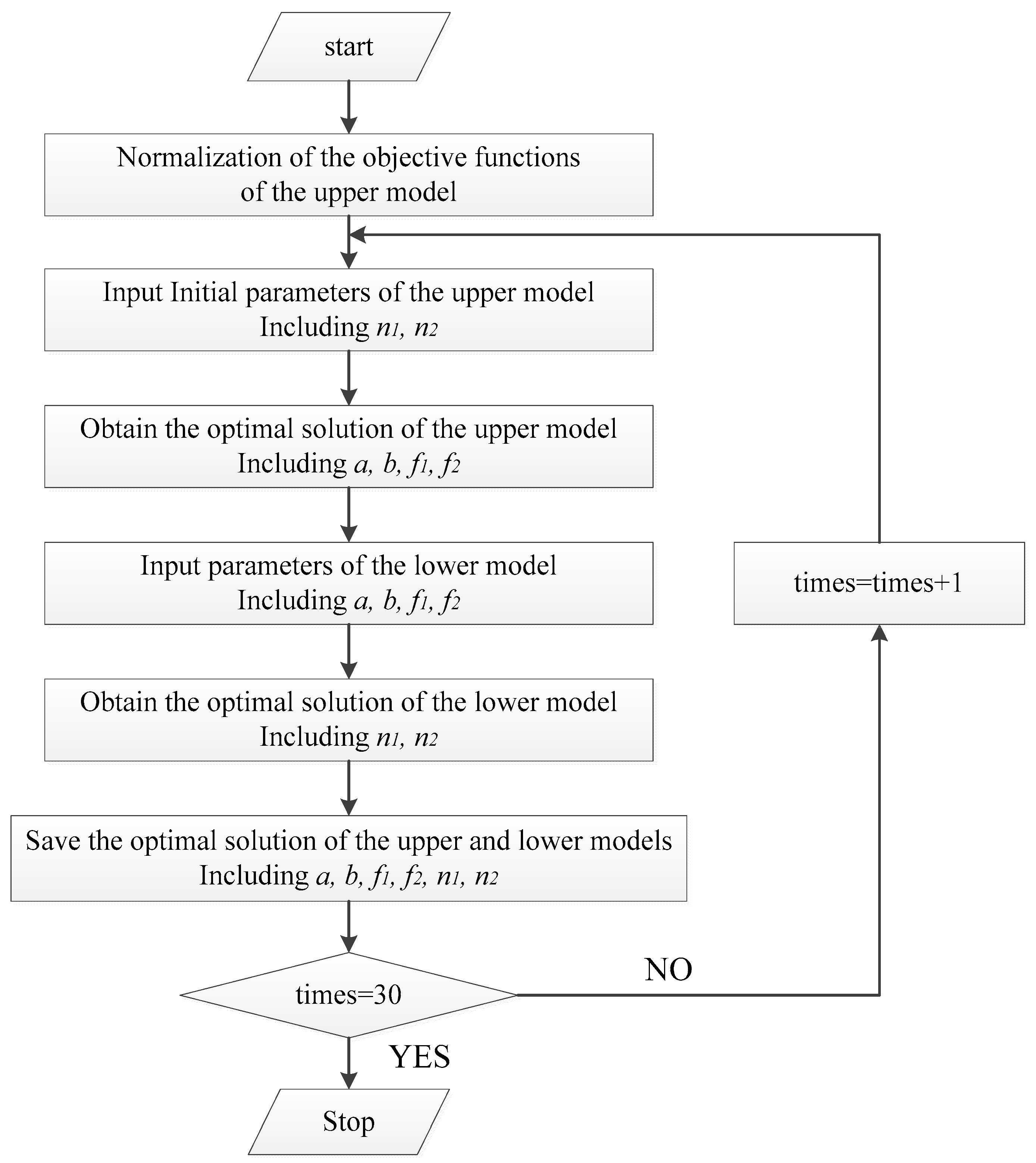 Applsci 12 07935 g007