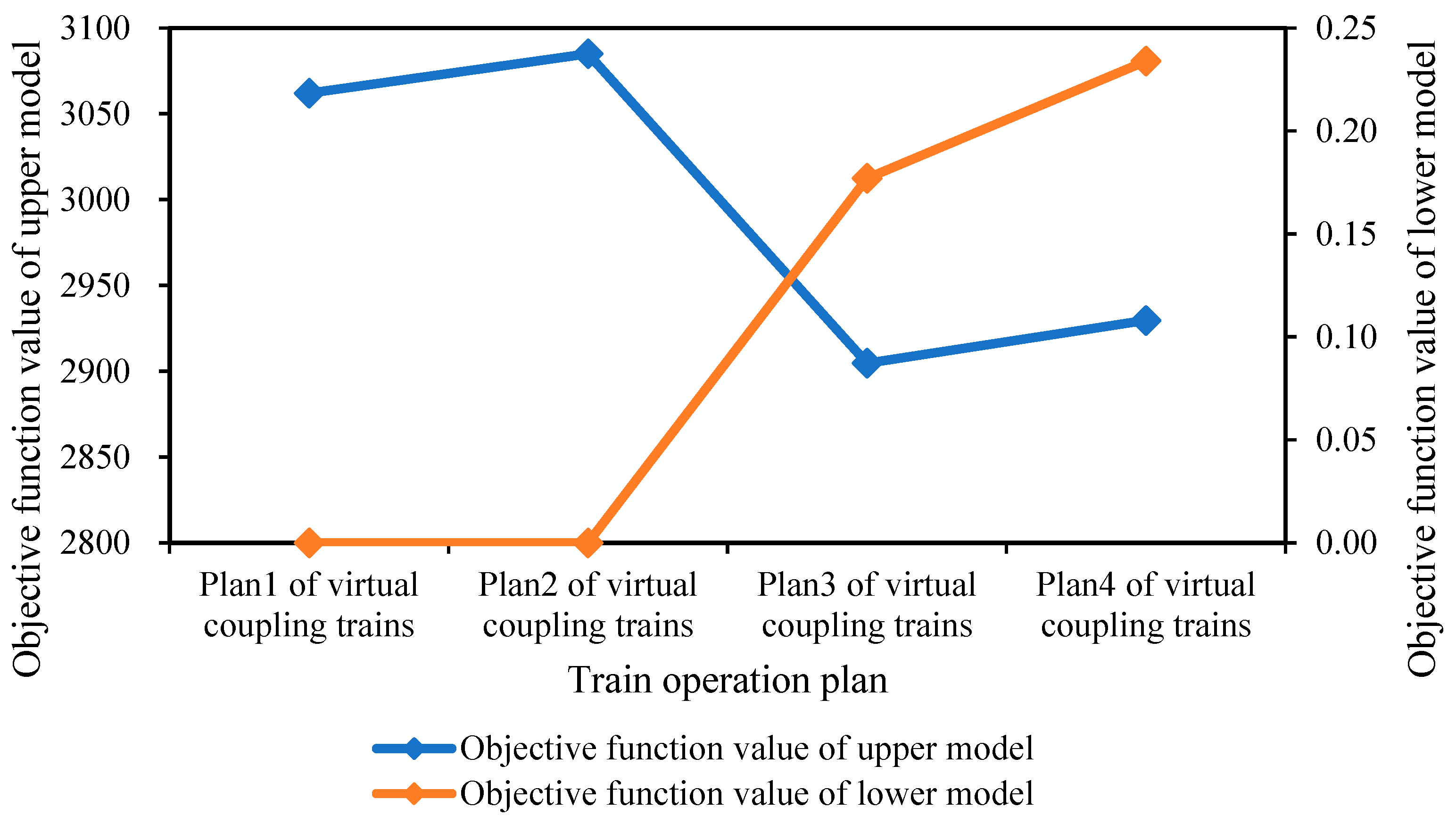 Applsci 12 07935 g014