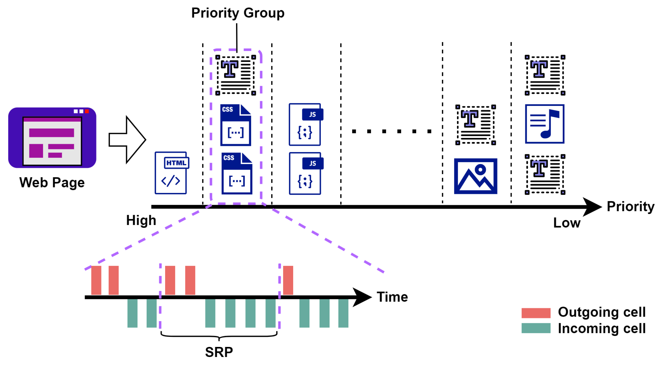 Applsci 12 07937 g002