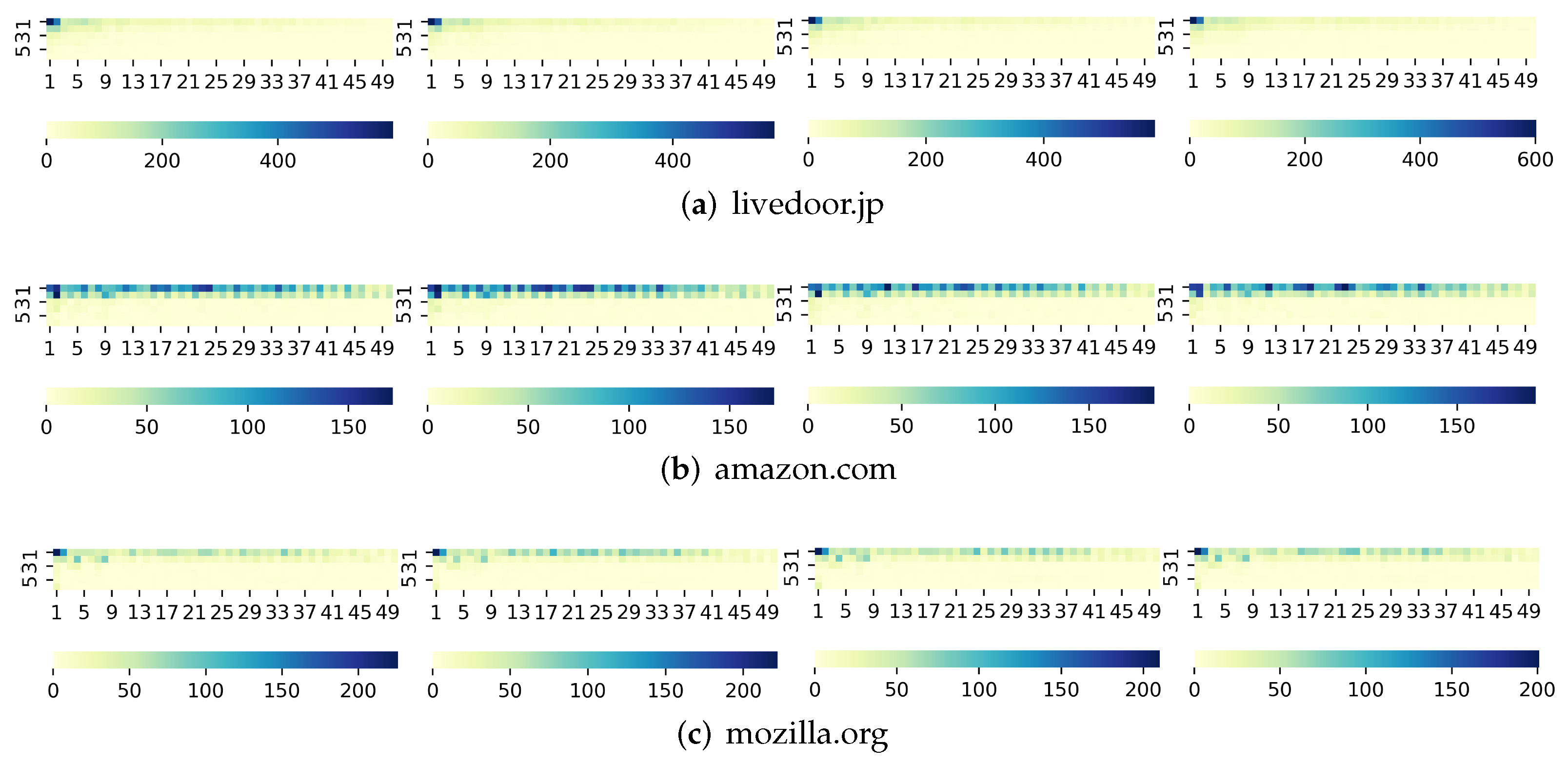 Applsci 12 07937 g003