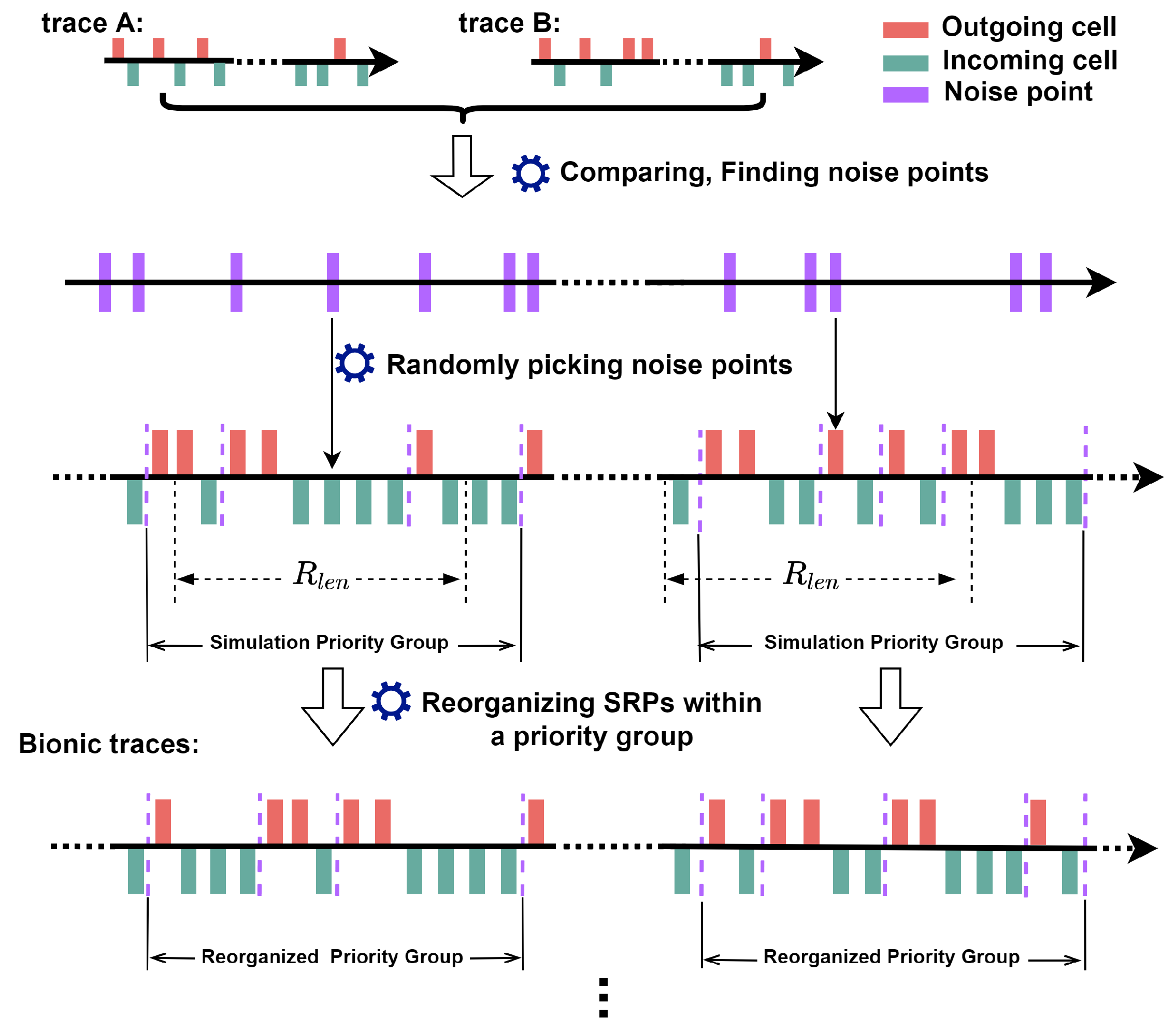 Applsci 12 07937 g004