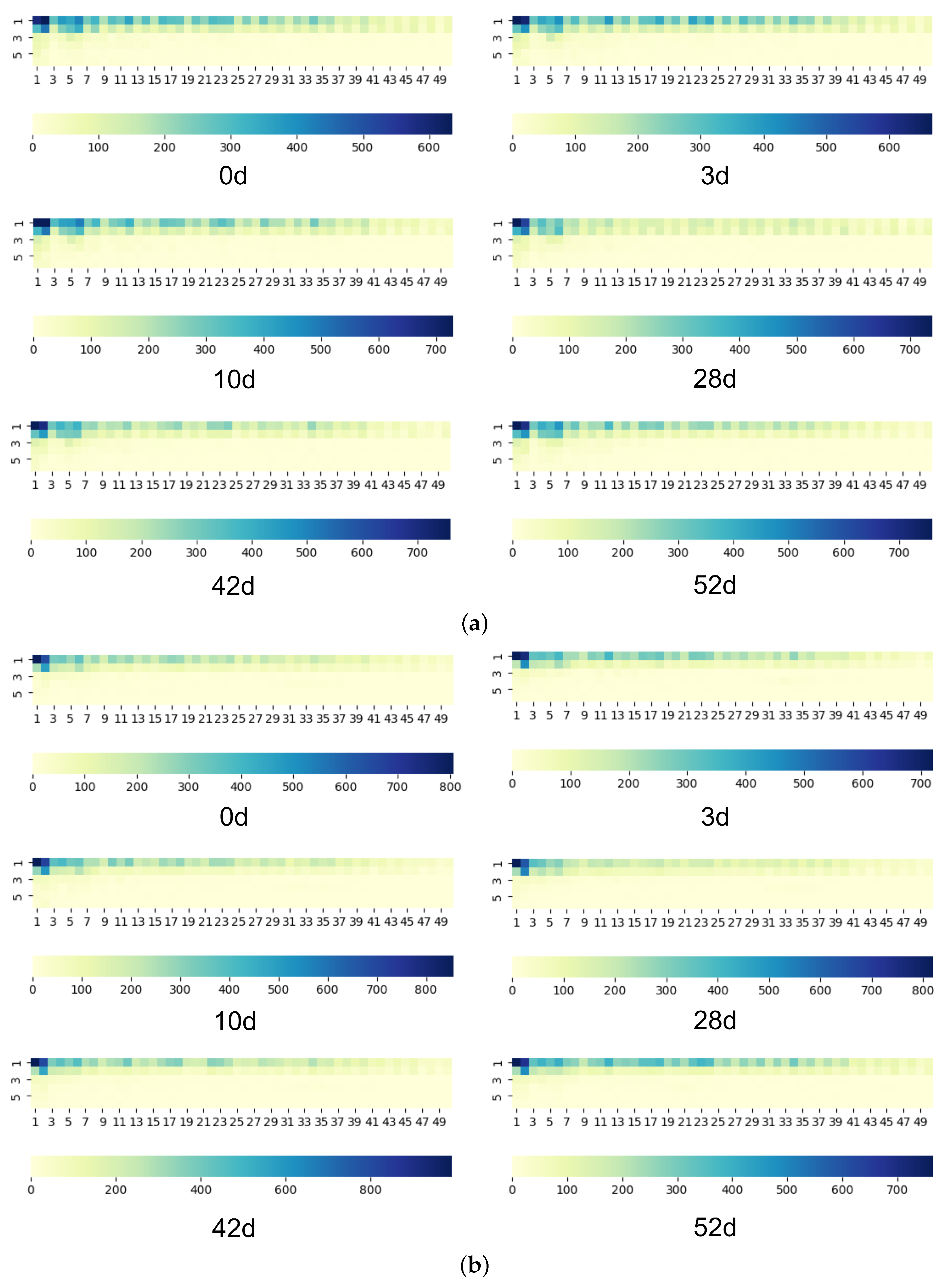 Applsci 12 07937 g005