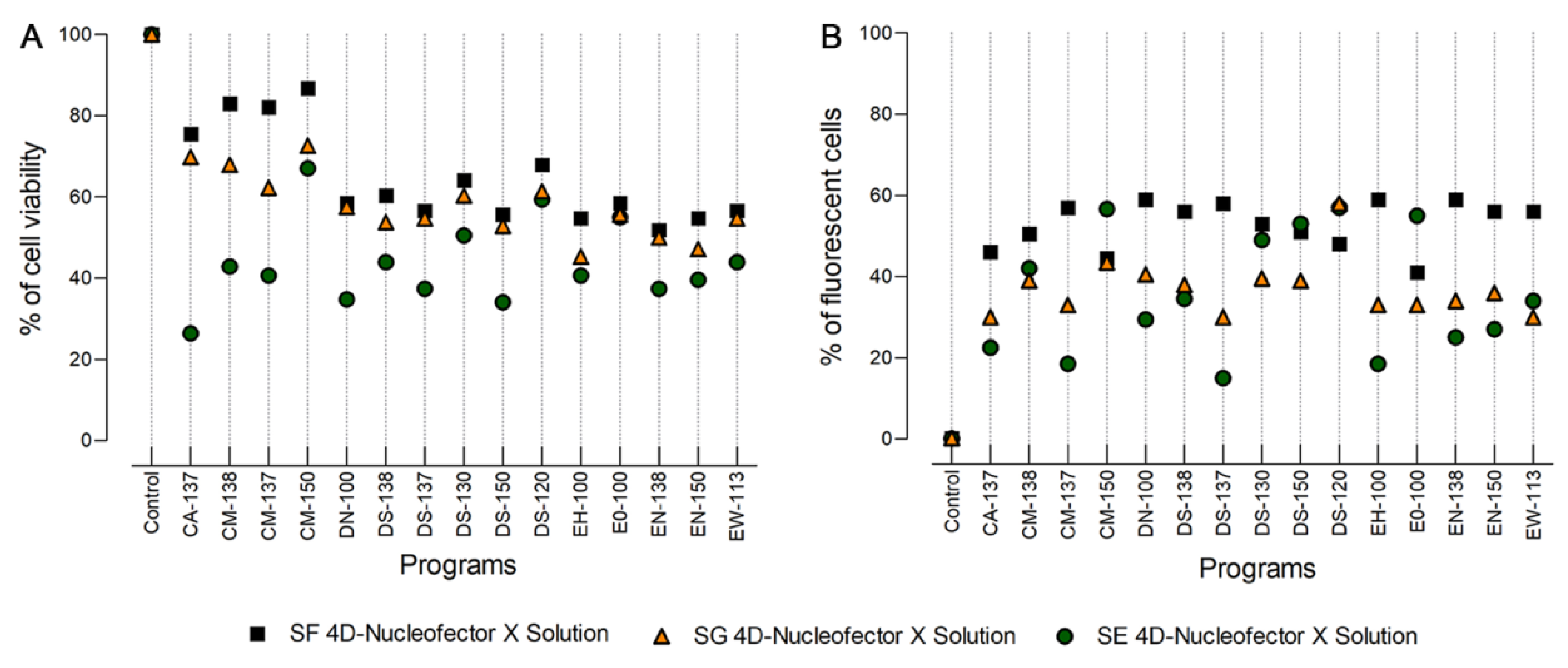 Applsci 12 07938 g003