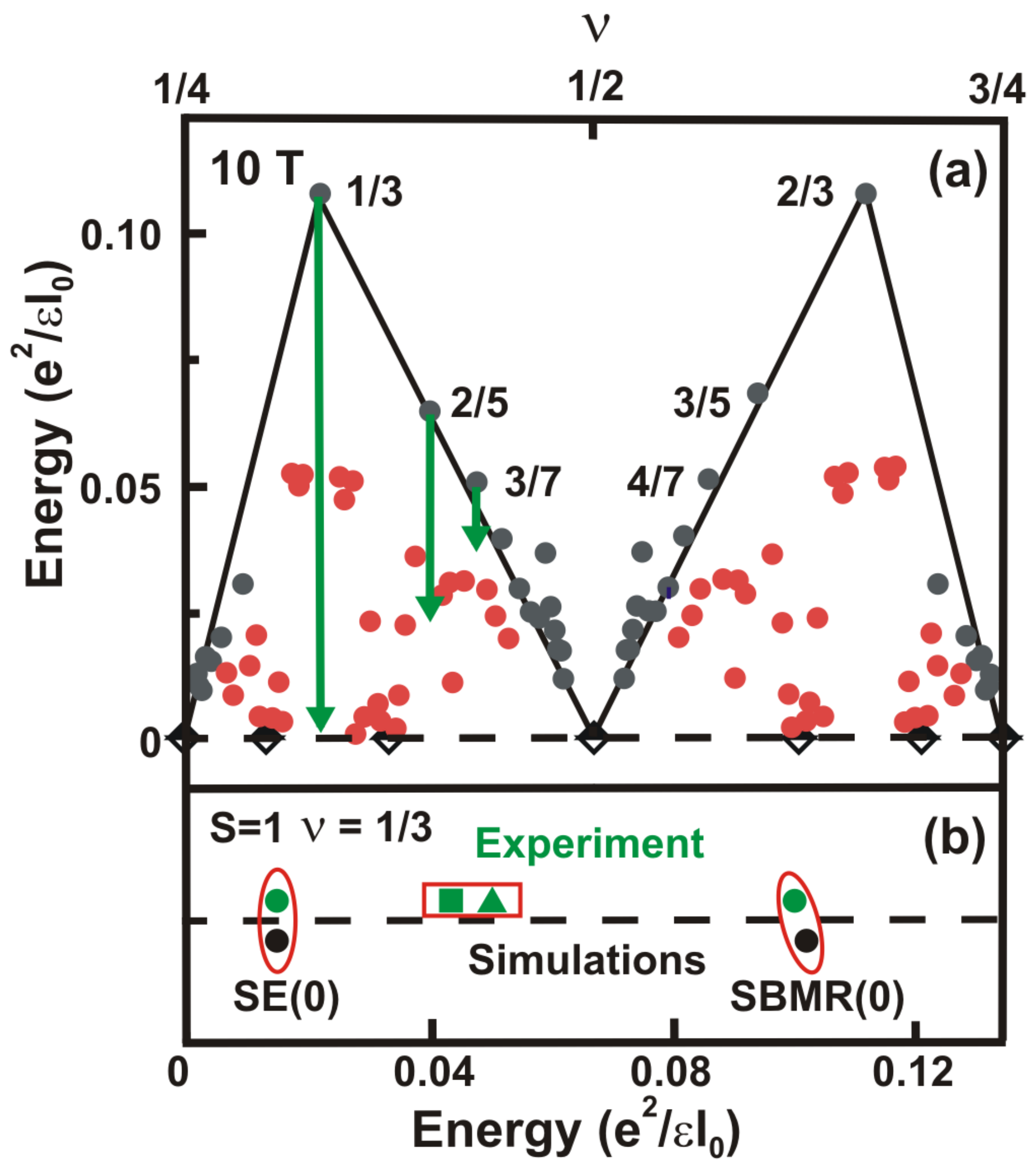 Applsci 12 07940 g003