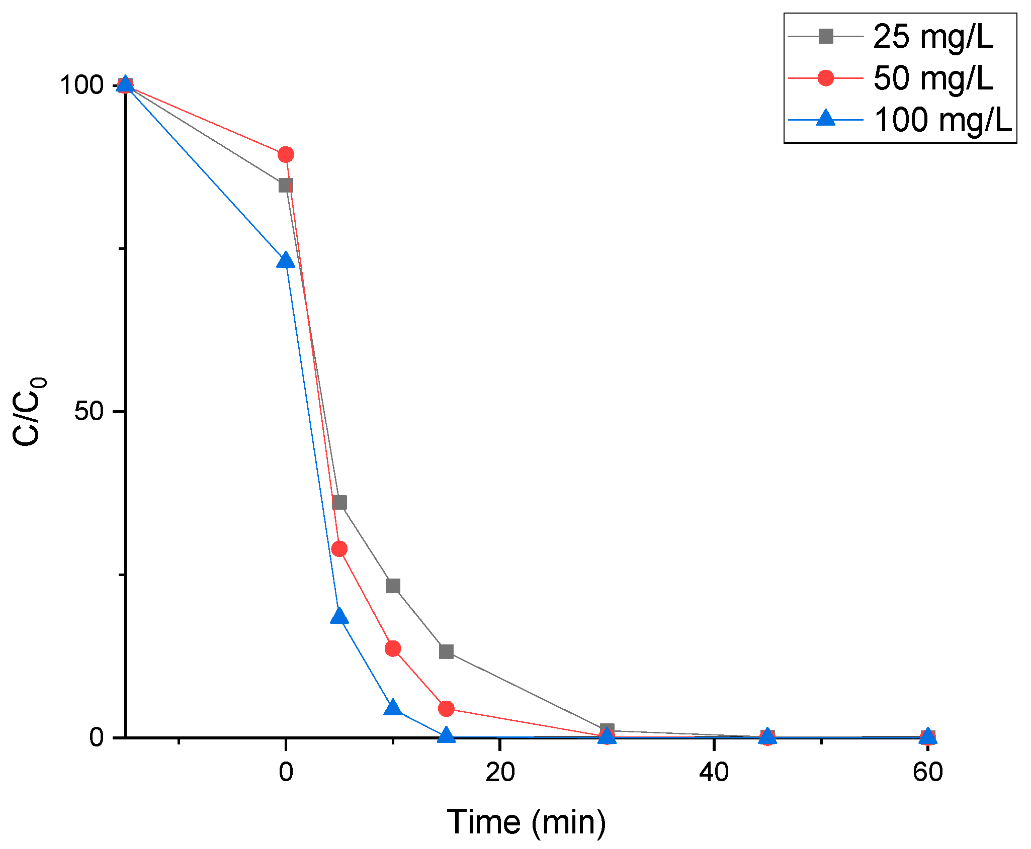 Applsci 12 07941 g003 550
