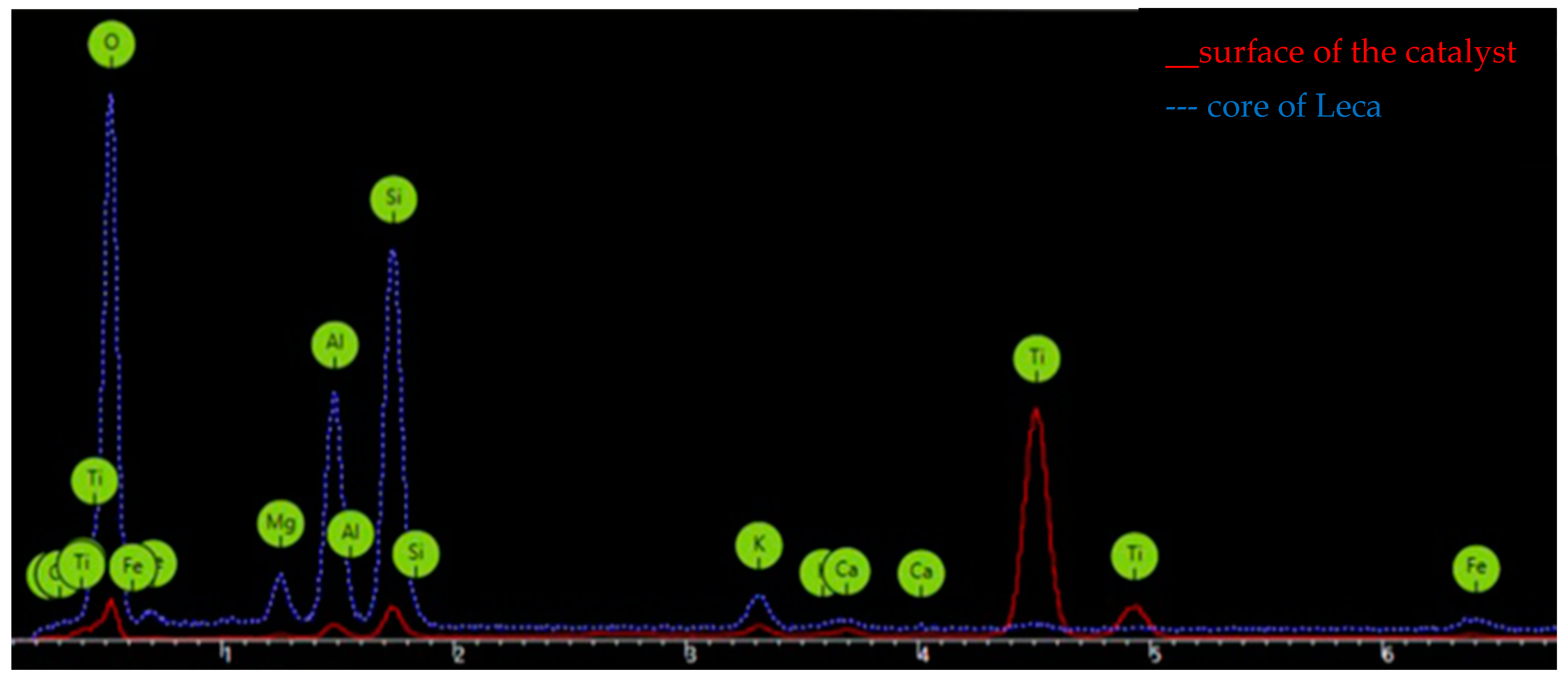 Applsci 12 07941 g008 550