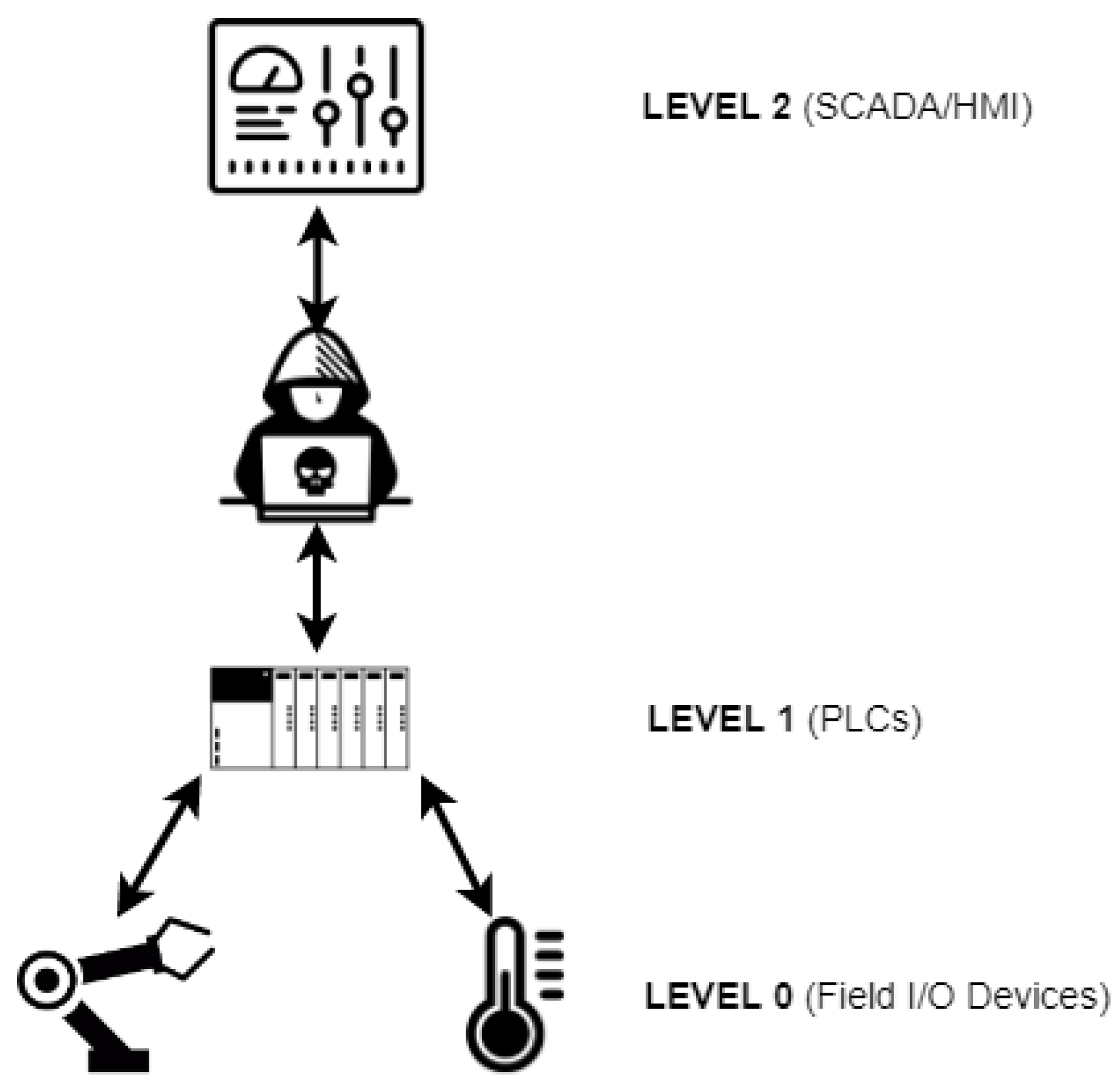 Applsci 12 07942 g002 550