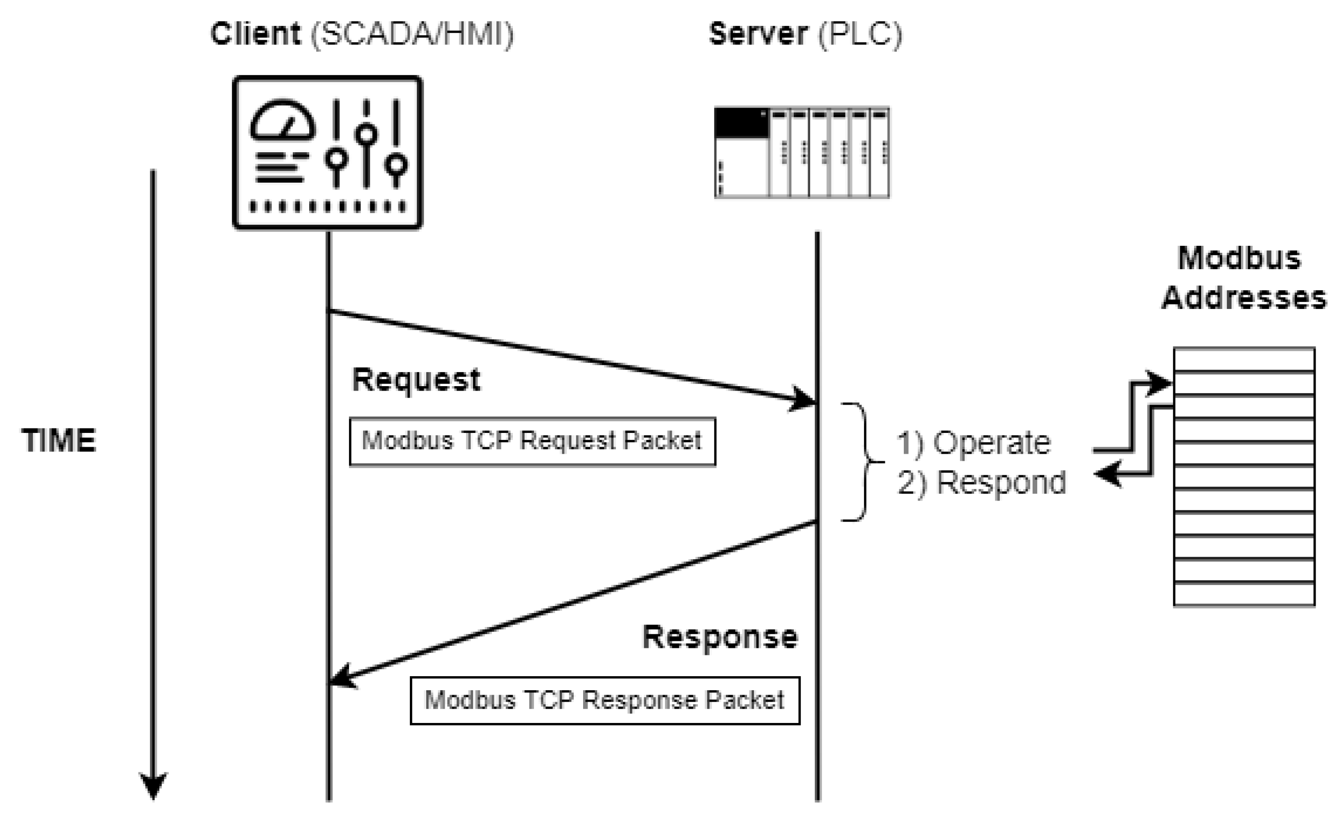 Applsci 12 07942 g003 550