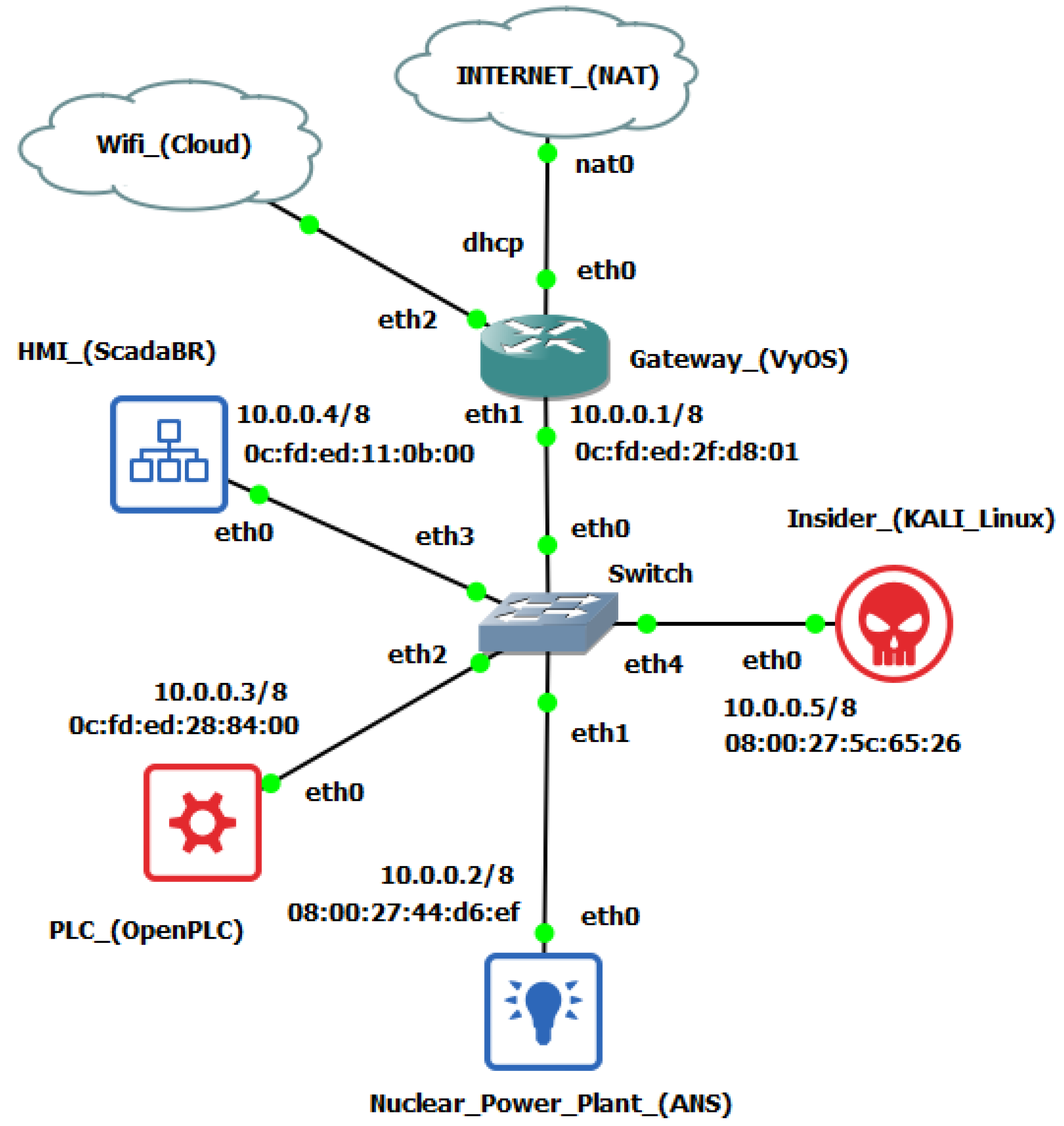 Applsci 12 07942 g008 550