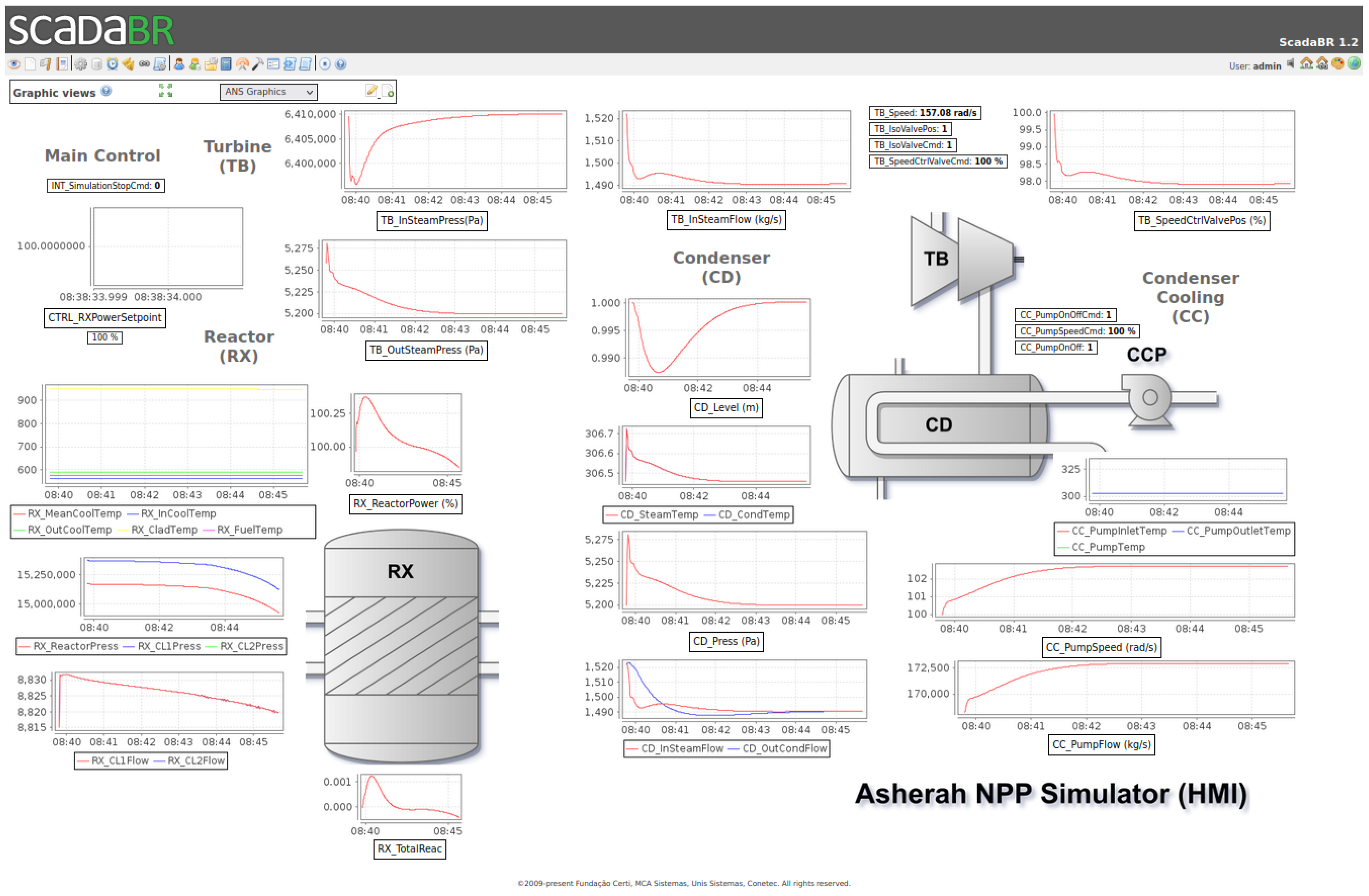 Applsci 12 07942 g010 550