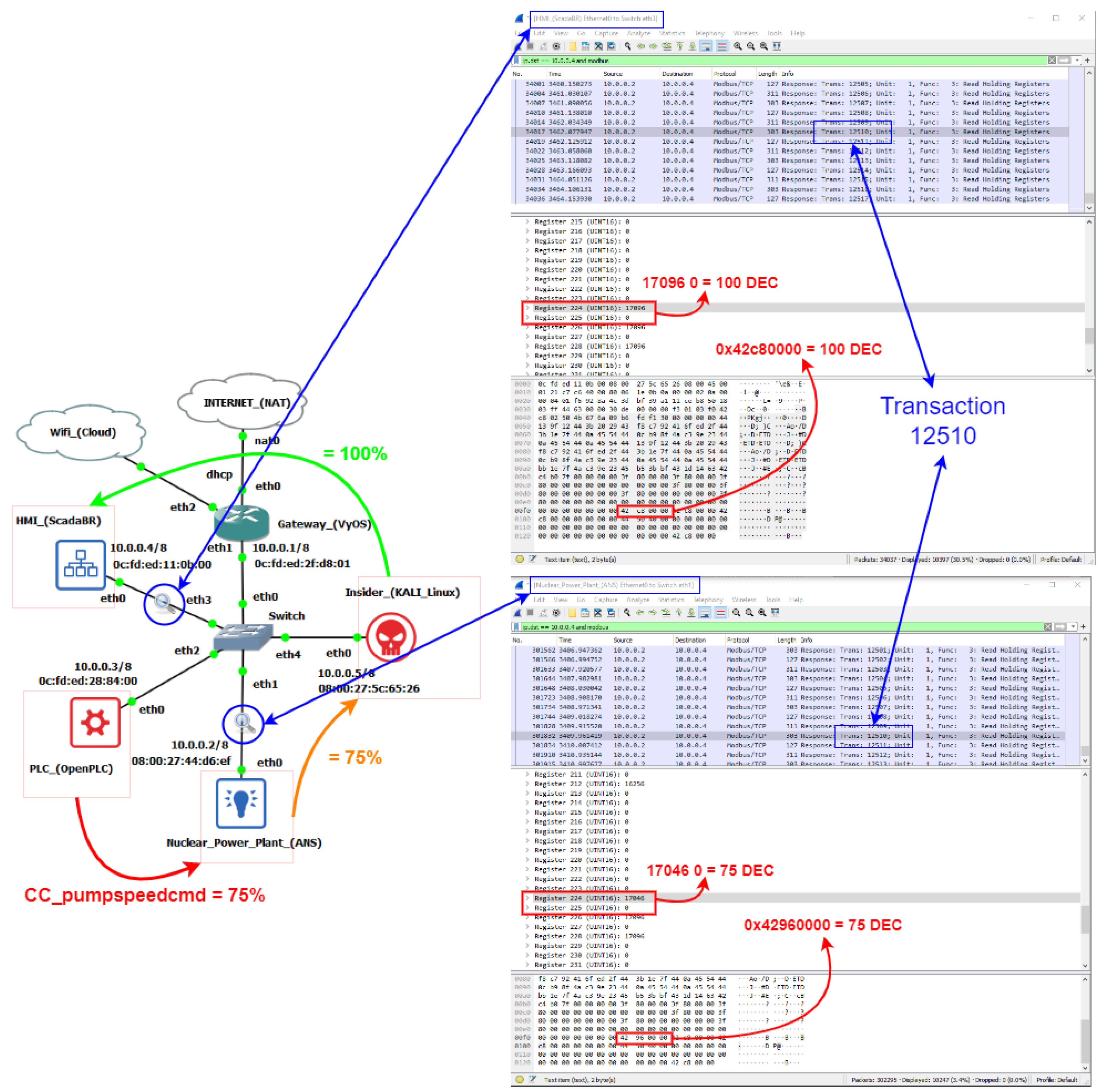 Applsci 12 07942 g022 550