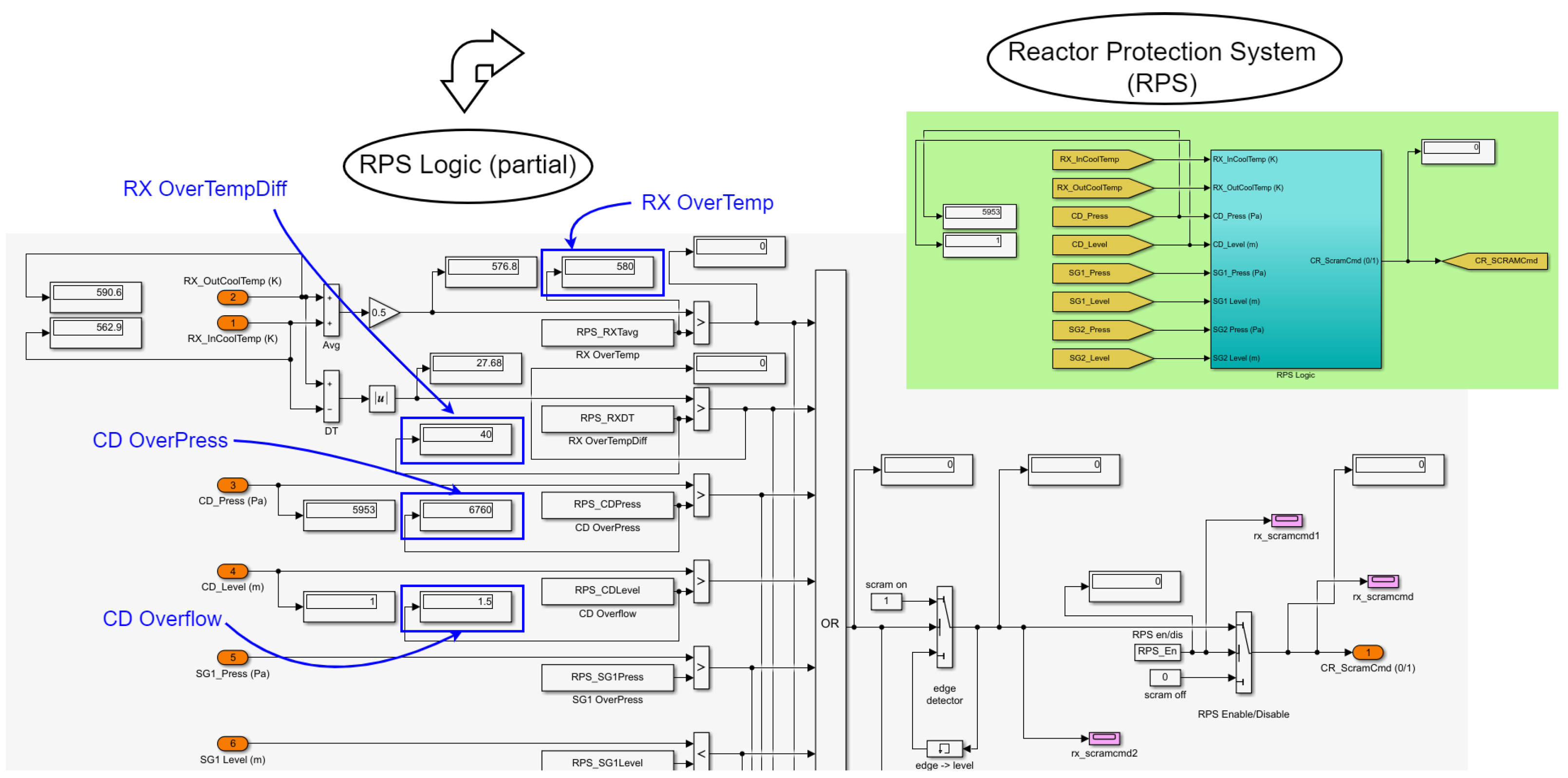 Applsci 12 07942 g023 550