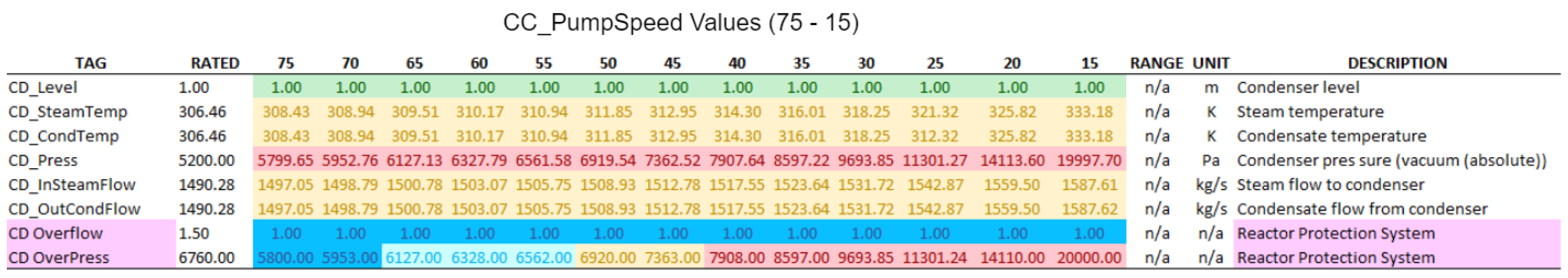 Applsci 12 07942 g025 550