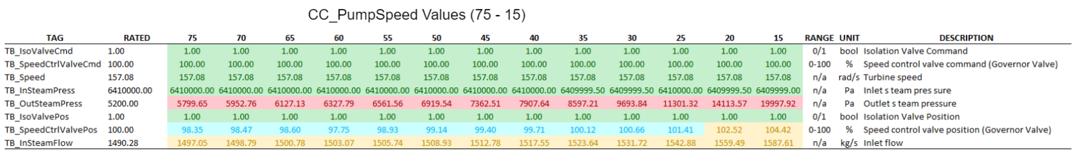 Applsci 12 07942 g026 550