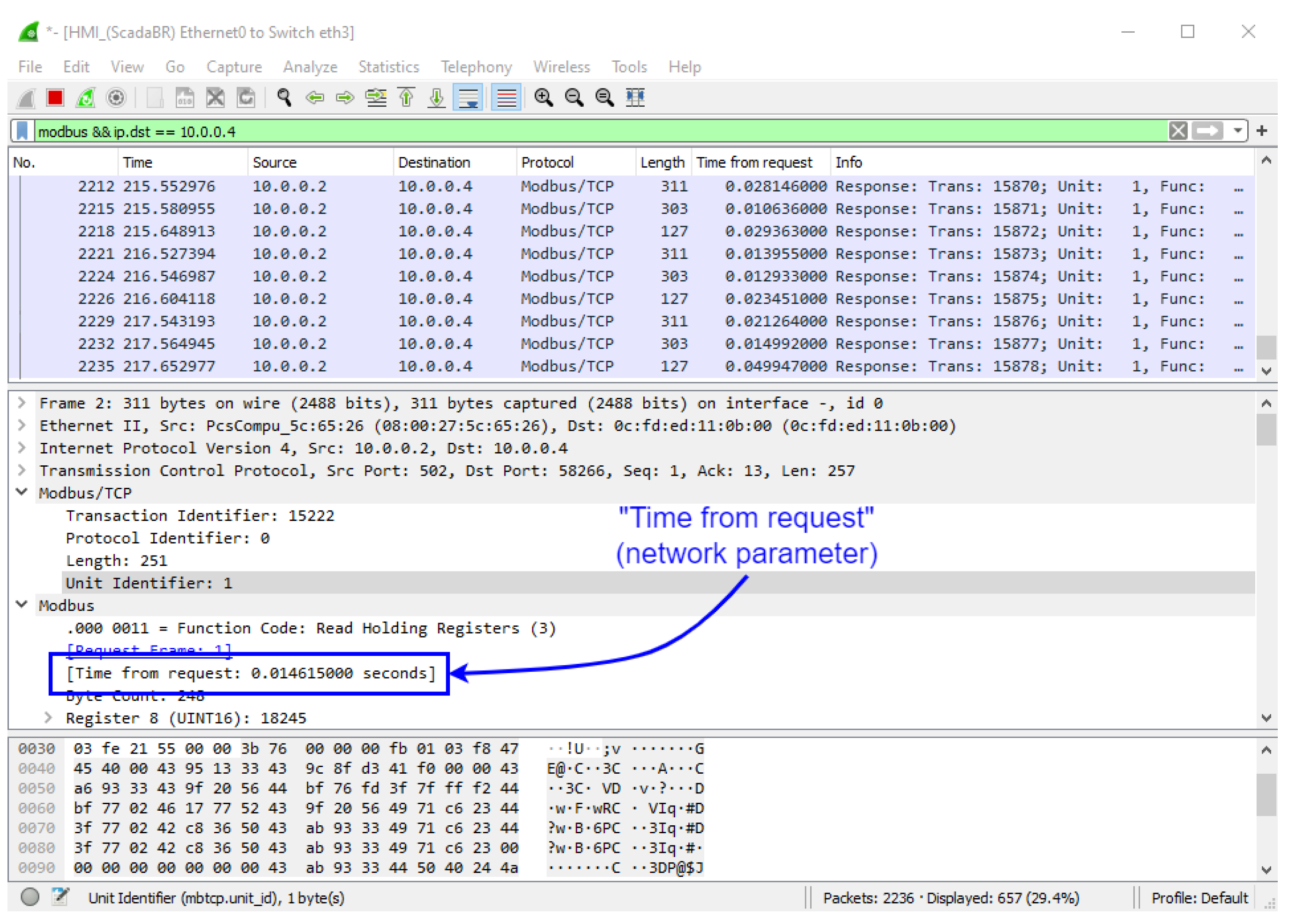Applsci 12 07942 g028 550