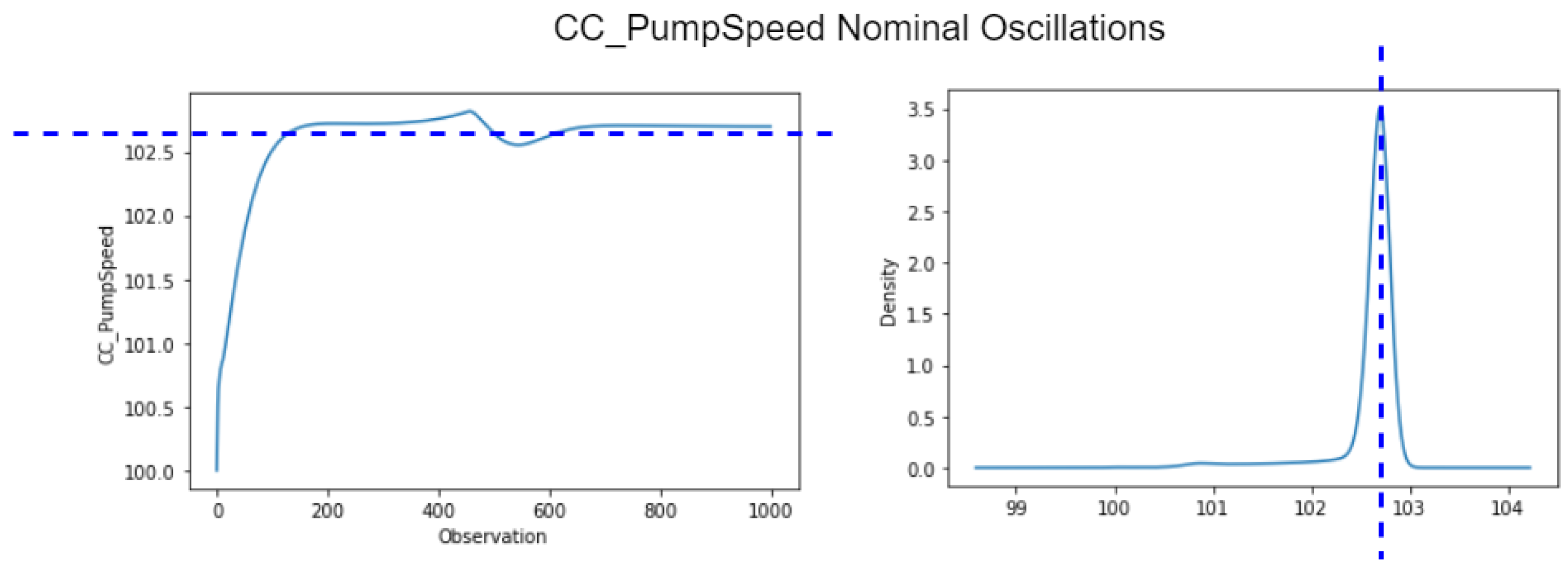 Applsci 12 07942 g031 550
