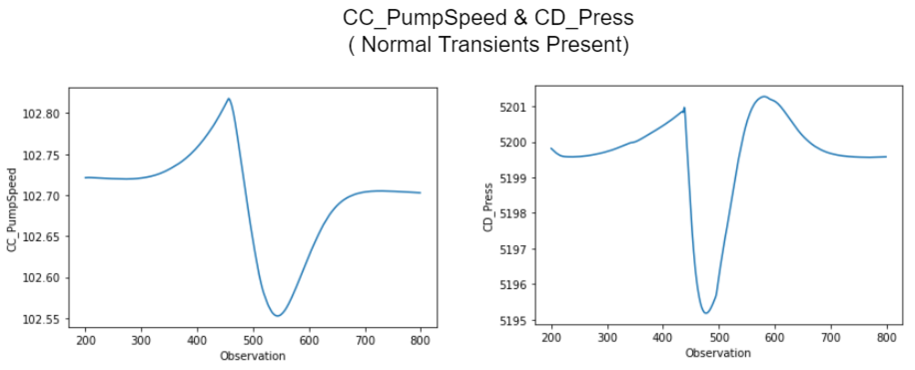 Applsci 12 07942 g032 550