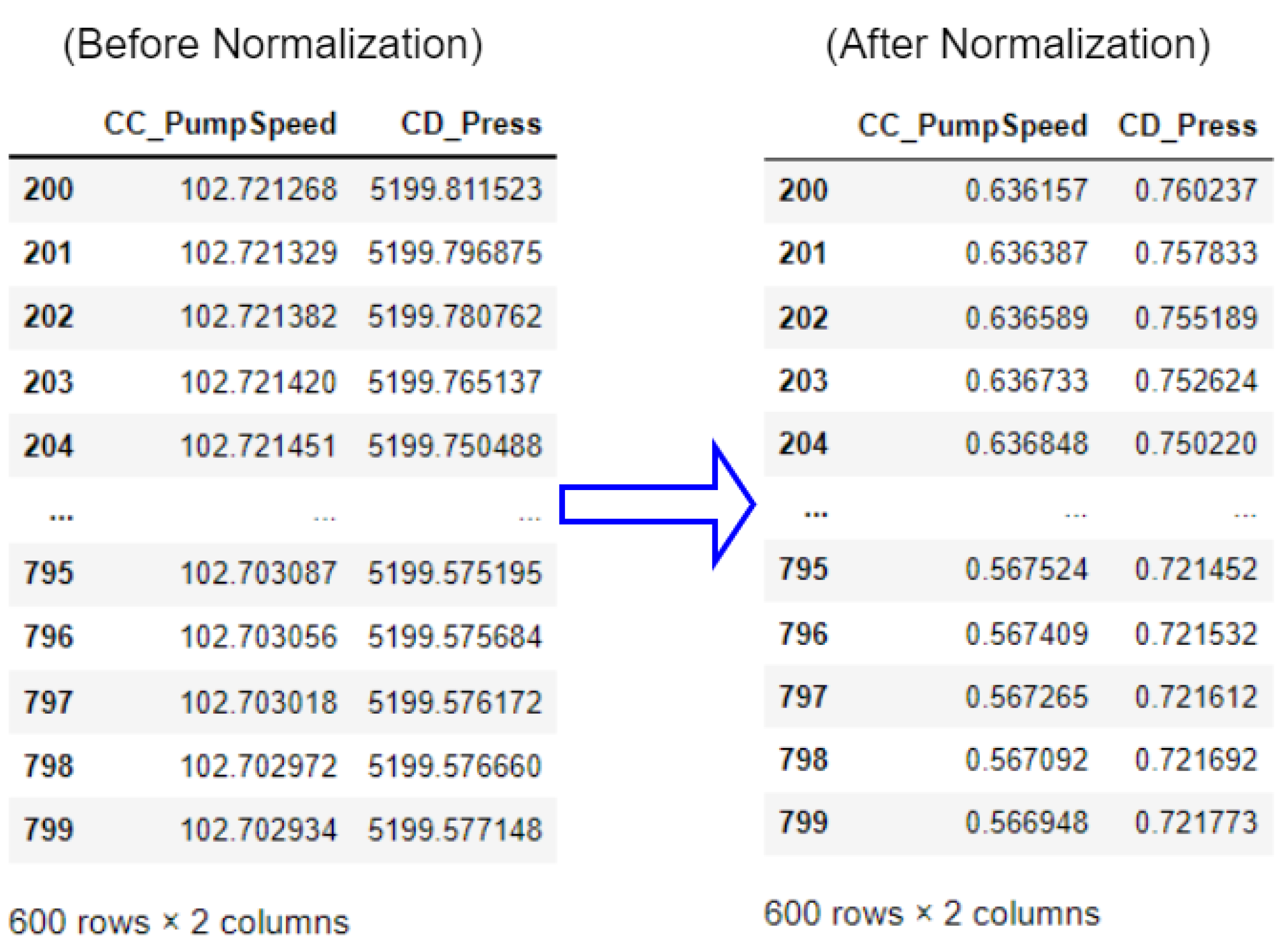 Applsci 12 07942 g033 550