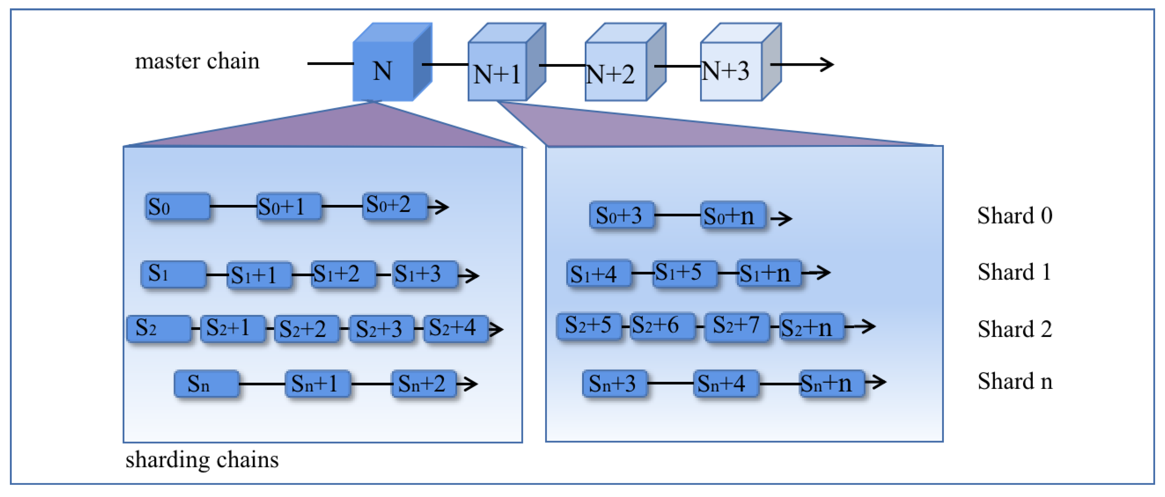 Applsci 12 07947 g002