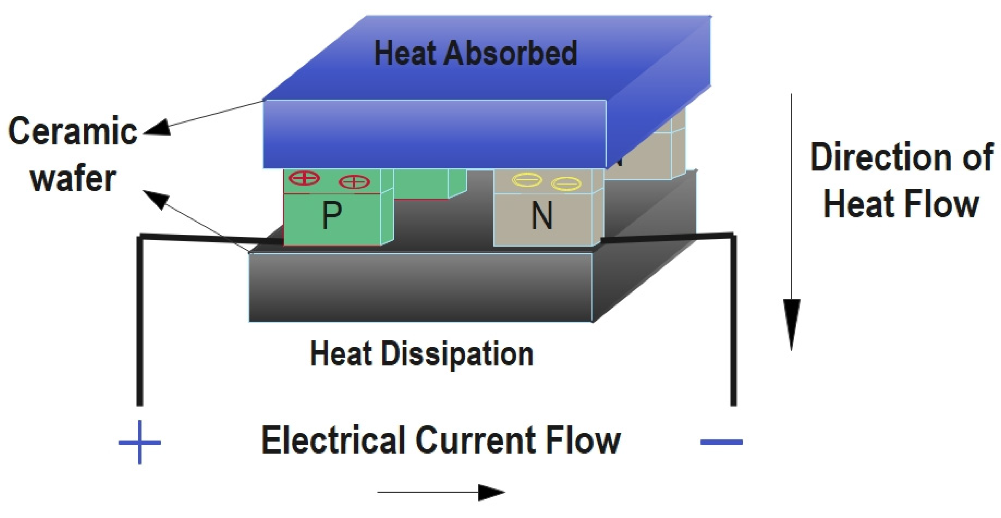 Applsci 12 07948 g001