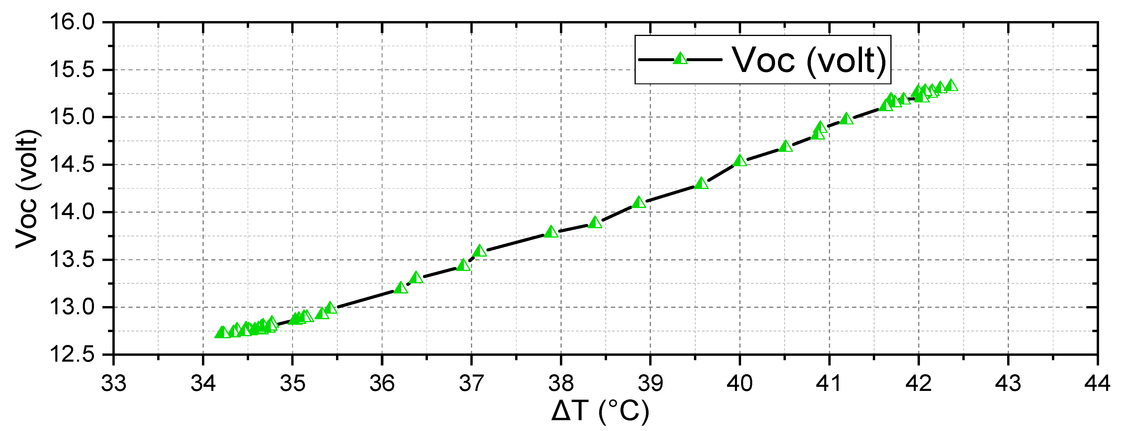 Applsci 12 07948 g010