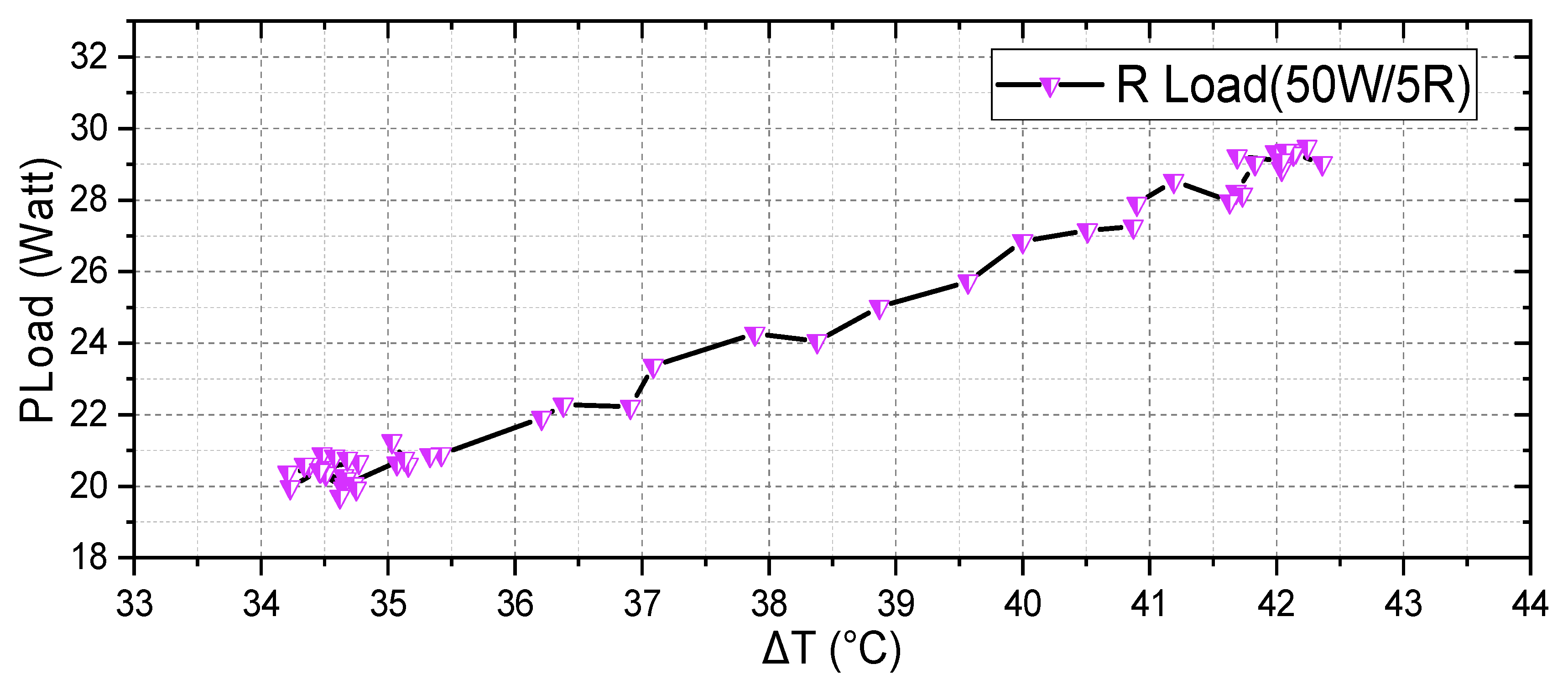 Applsci 12 07948 g011