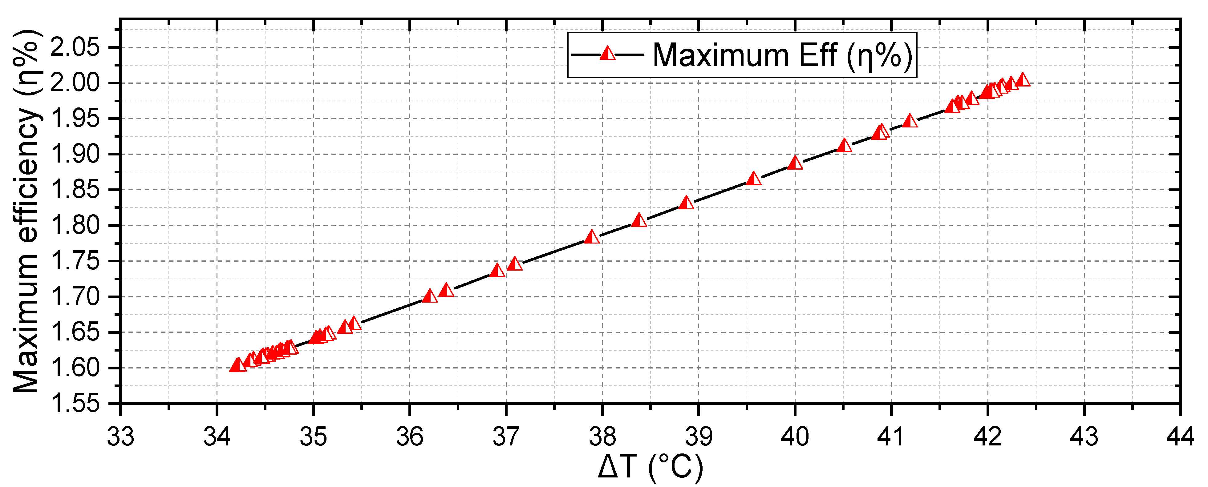 Applsci 12 07948 g012