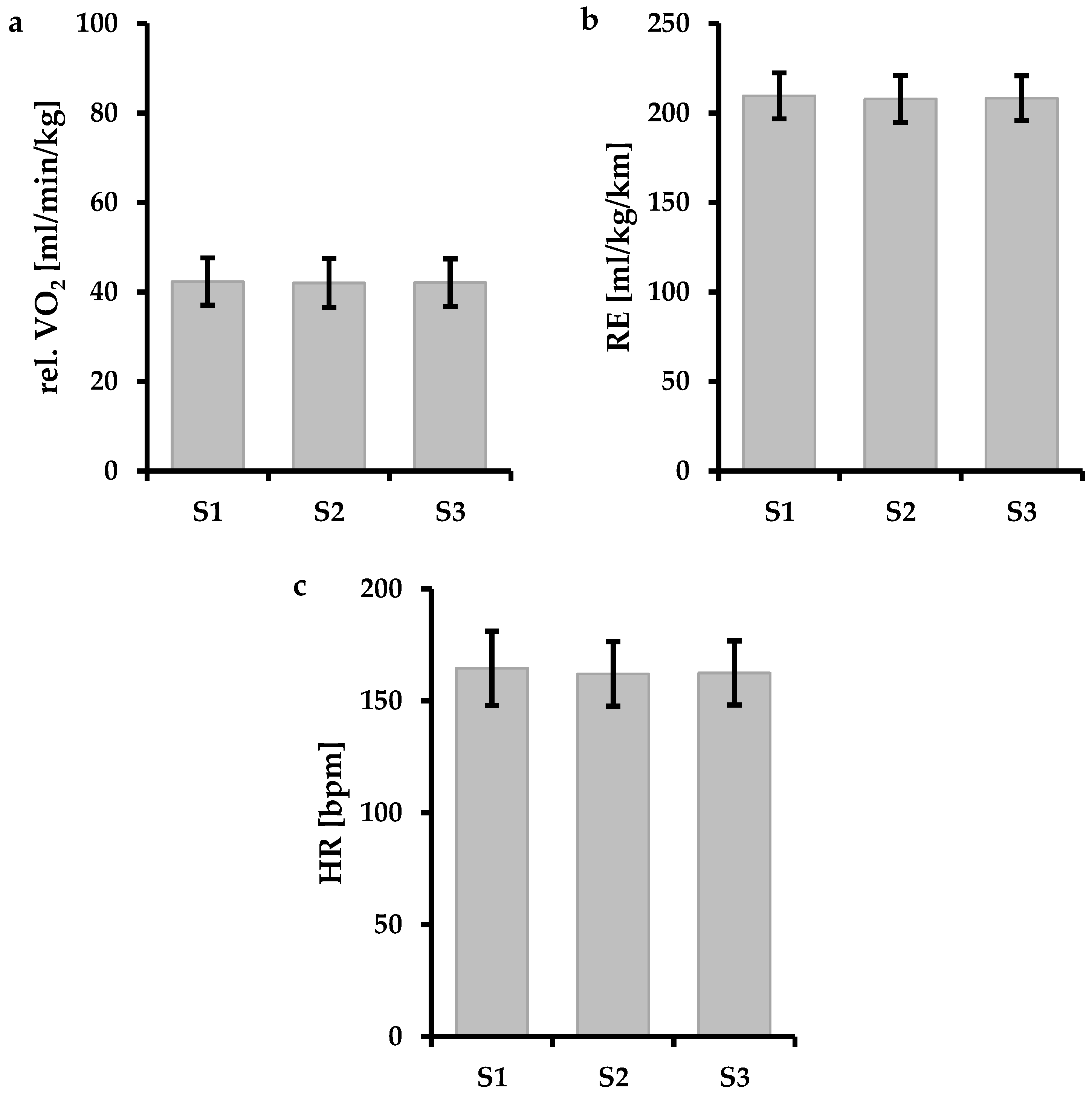 Applsci 12 07949 g002