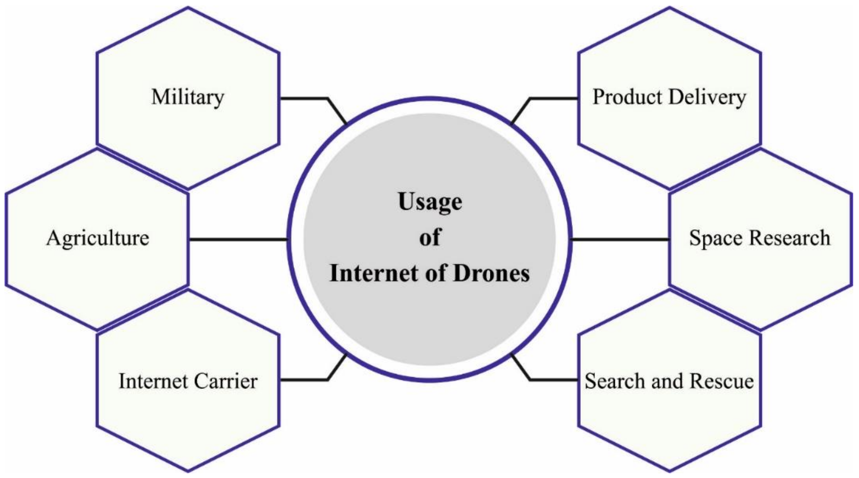 Applsci 12 07950 g001