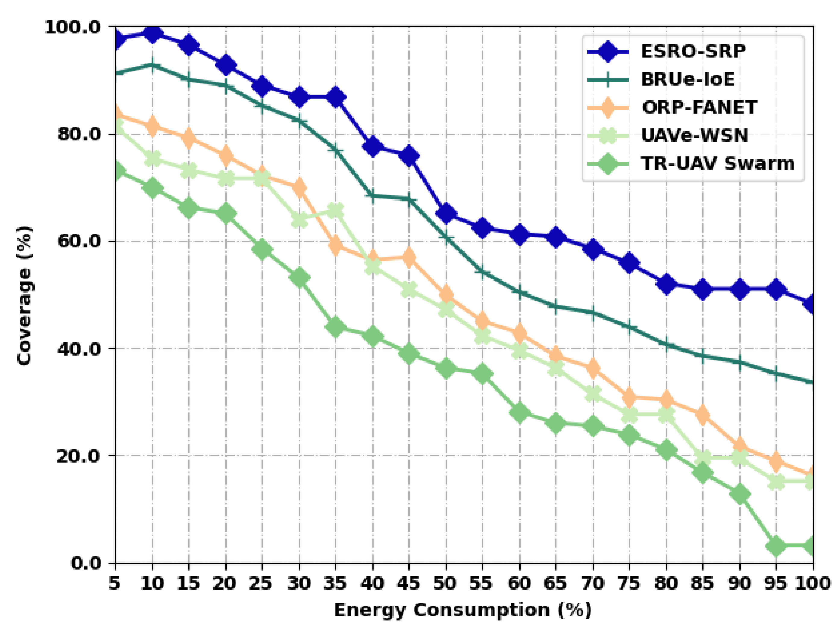 Applsci 12 07950 g005