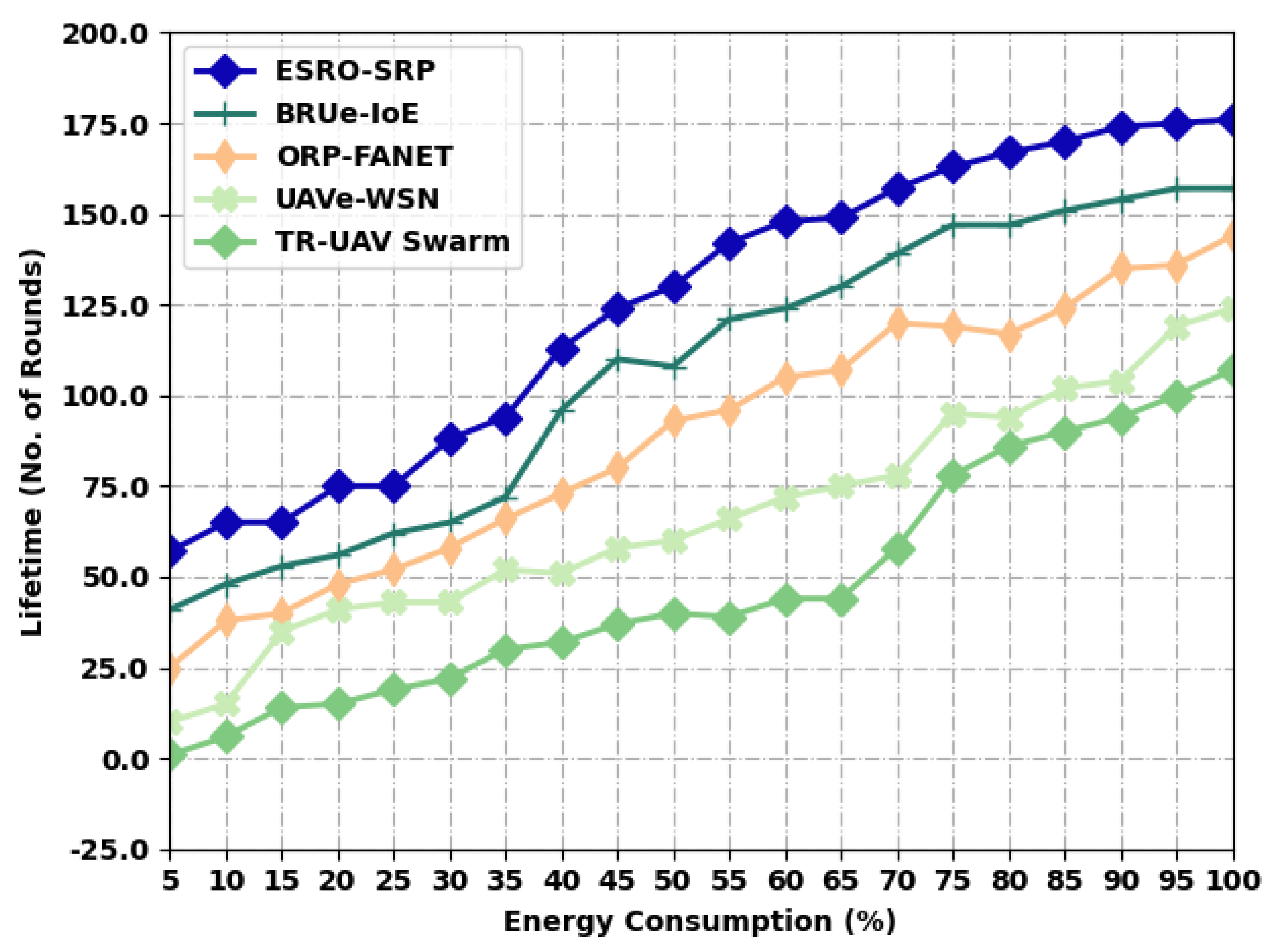 Applsci 12 07950 g006