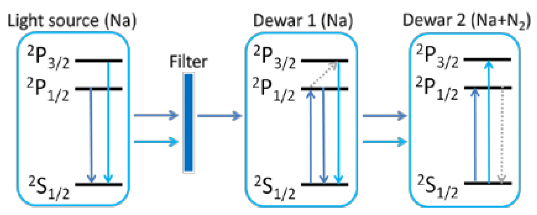 Applsci 12 07951 g001