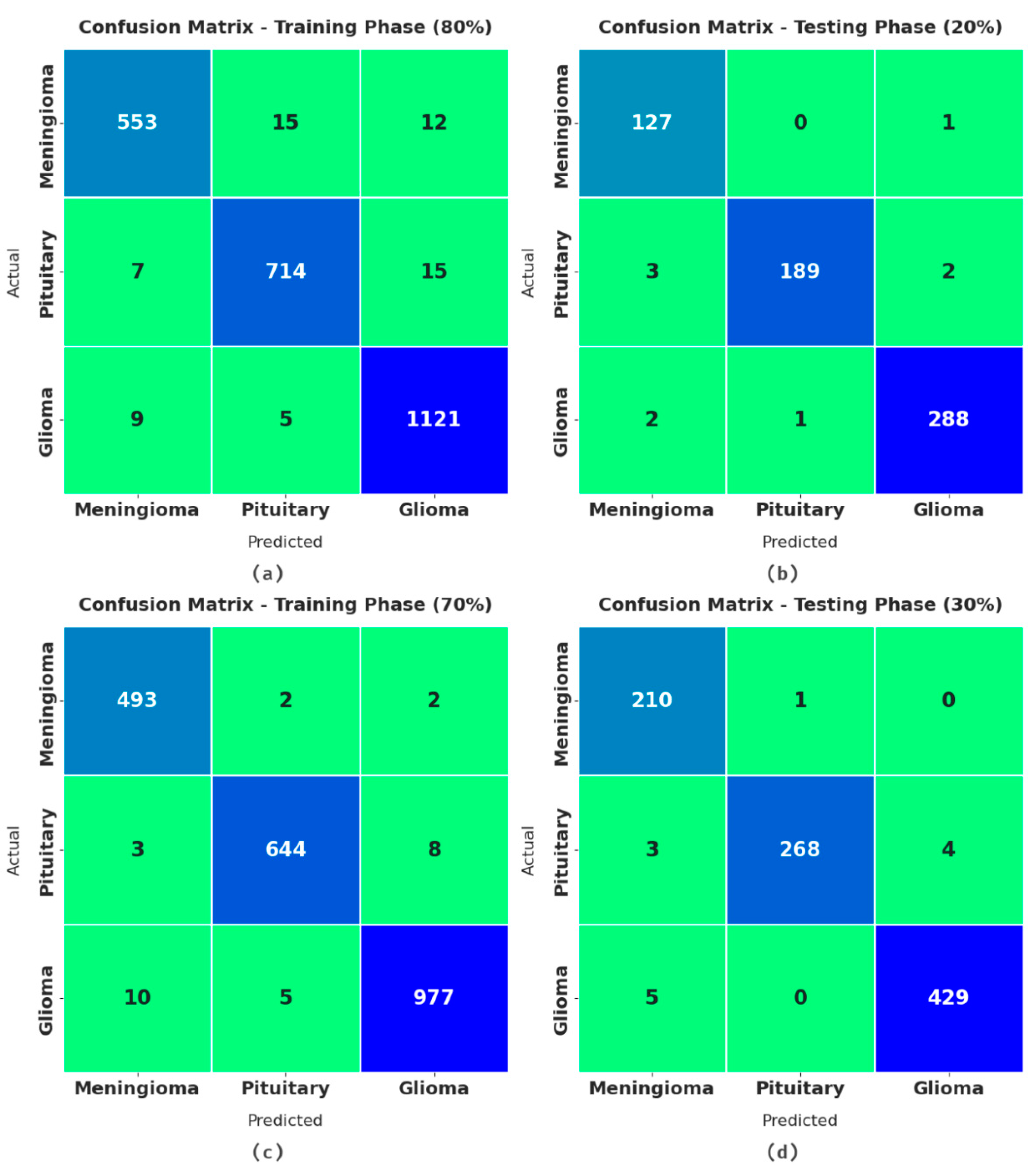 Applsci 12 07953 g004 550