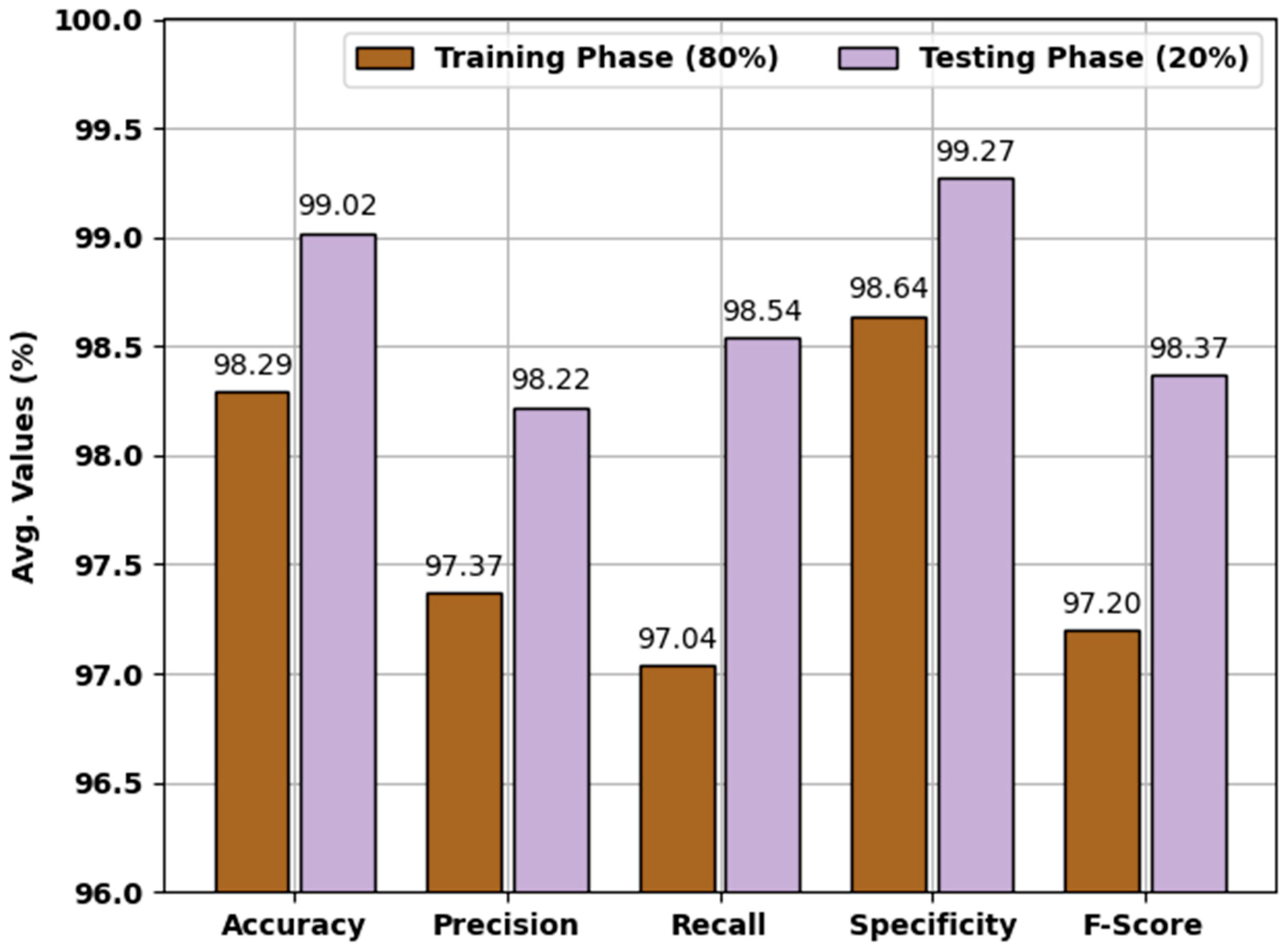 Applsci 12 07953 g005 550