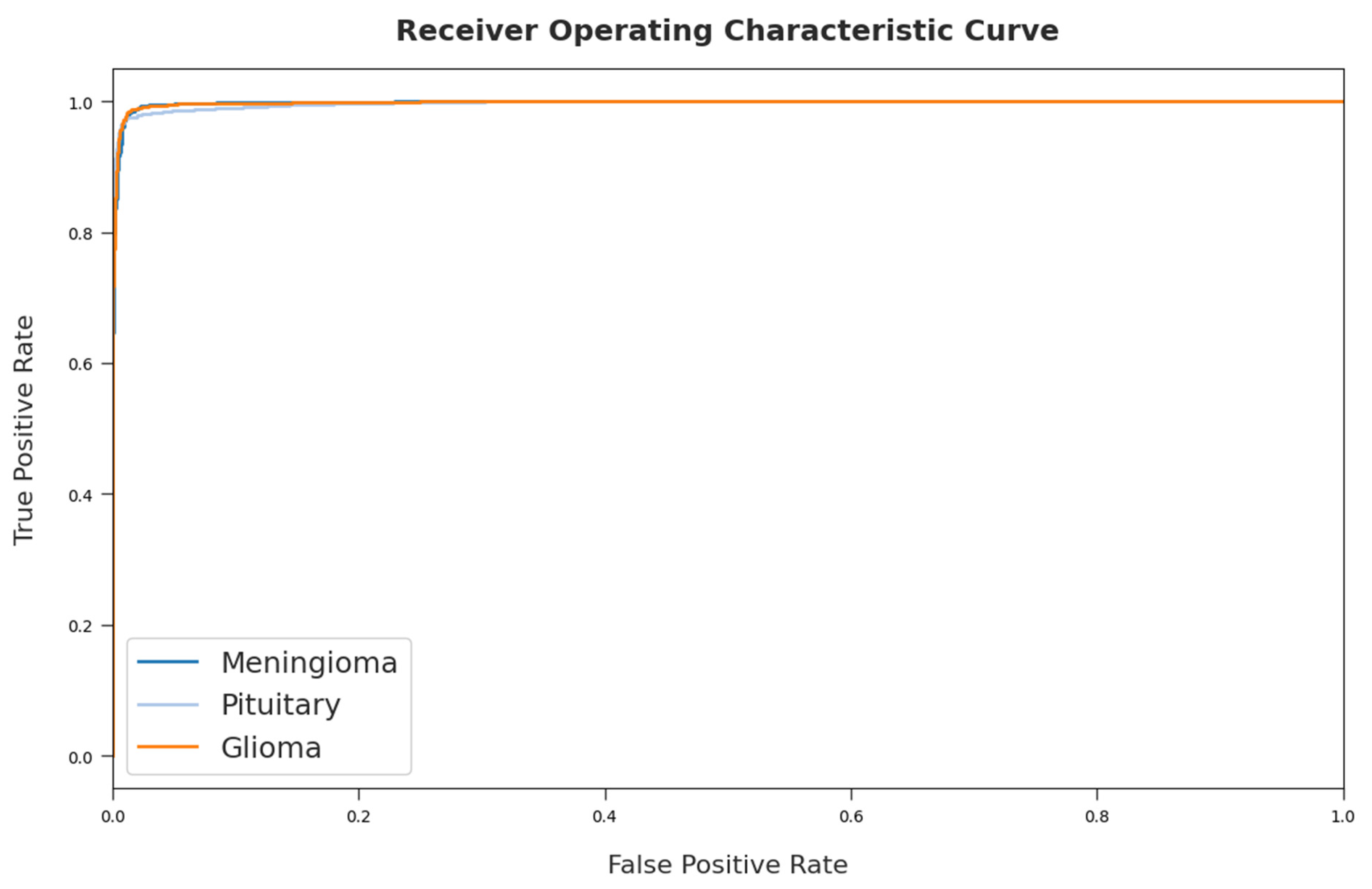Applsci 12 07953 g009 550