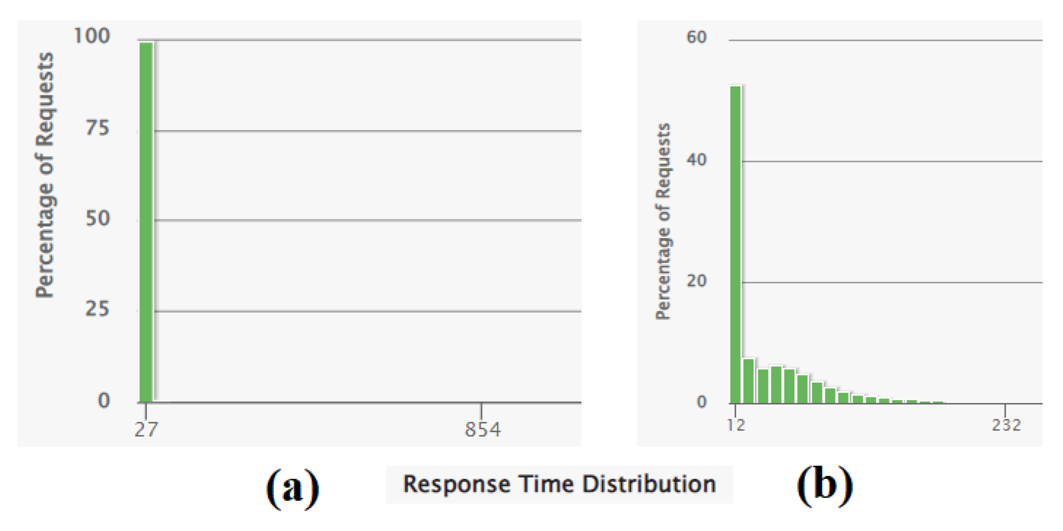 Applsci 12 07954 g005 550